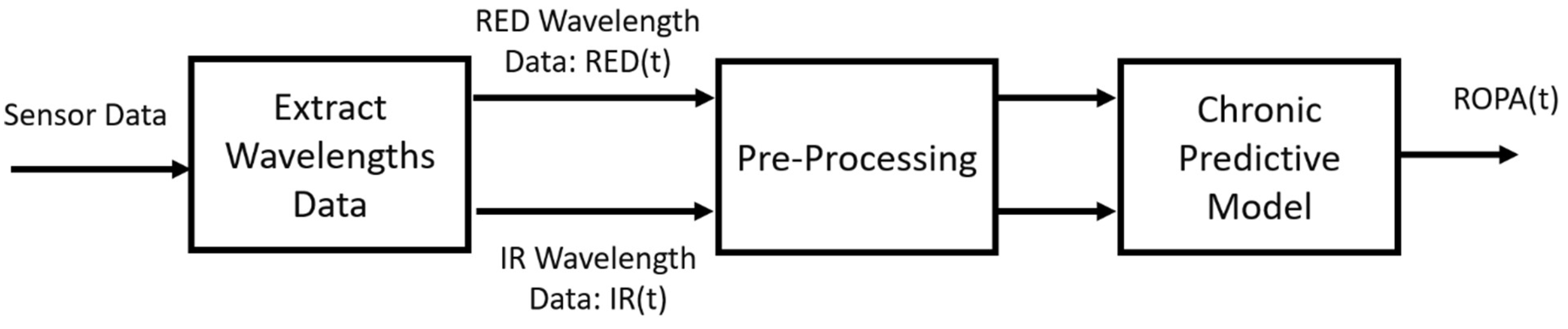 Ijerph 19 17041 g001