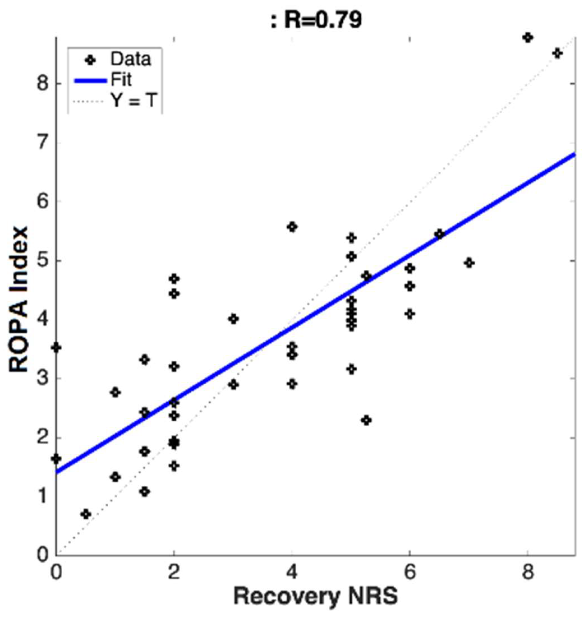 Ijerph 19 17041 g003