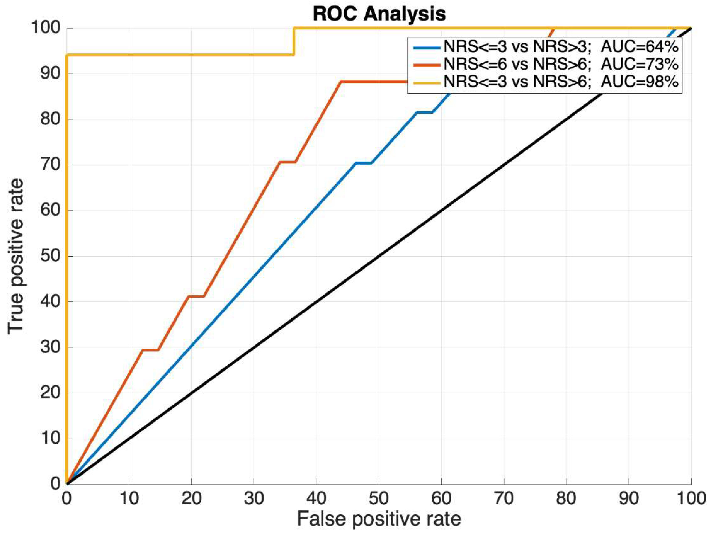 Ijerph 19 17041 g004