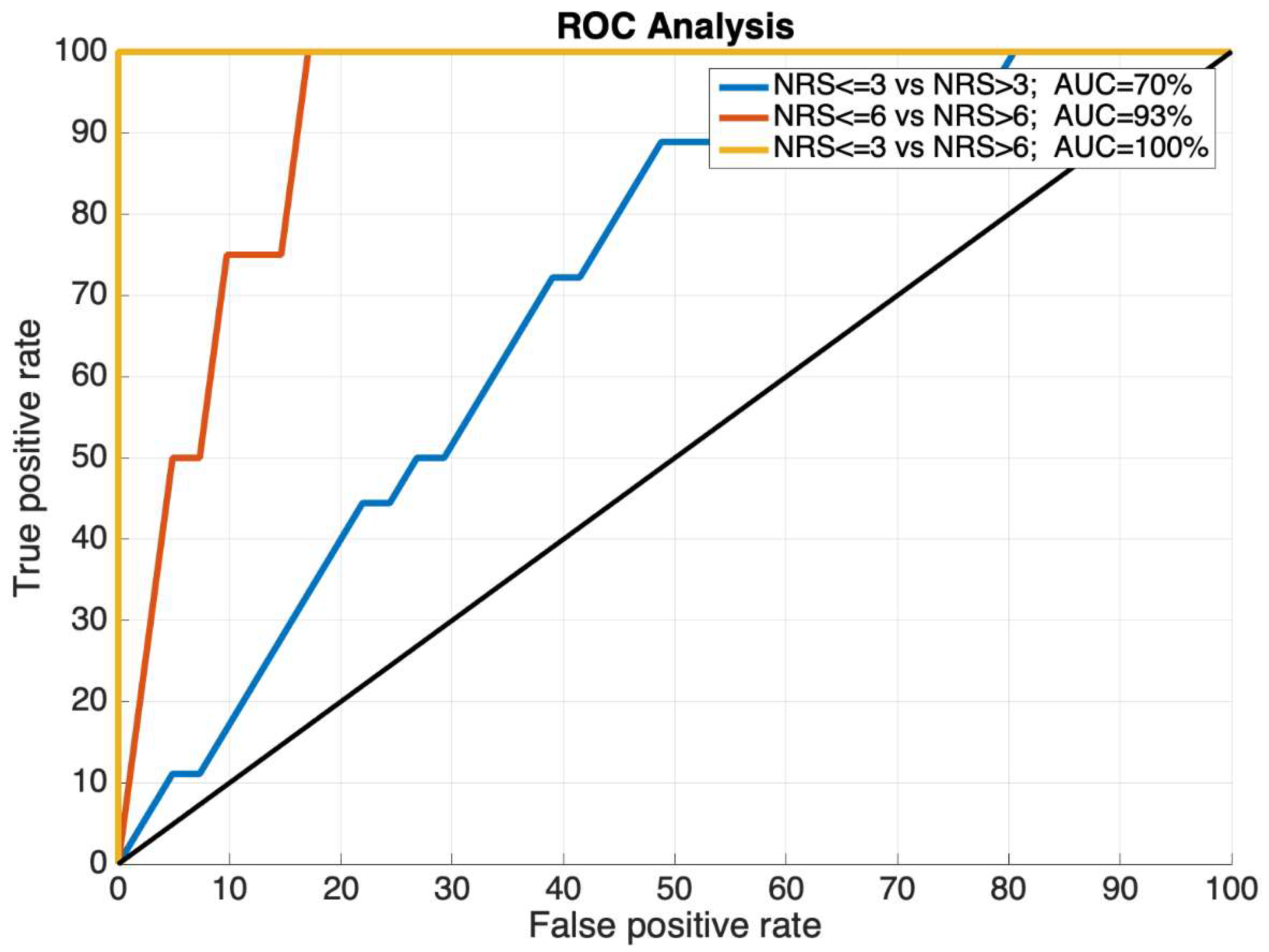 Ijerph 19 17041 g005