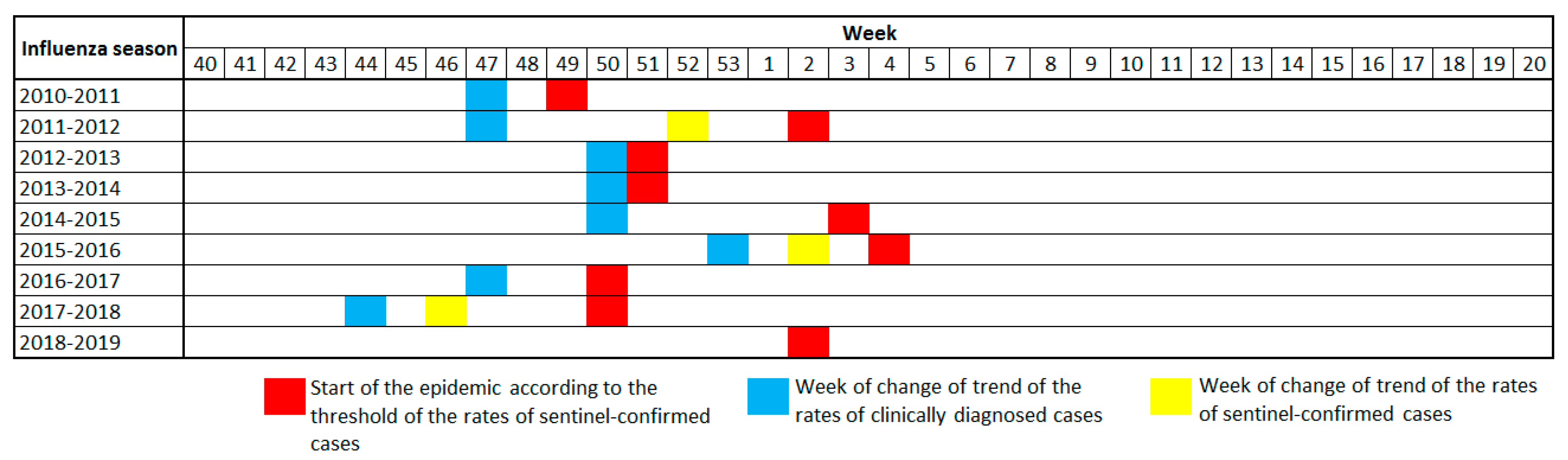 Ijerph 19 17048 g001