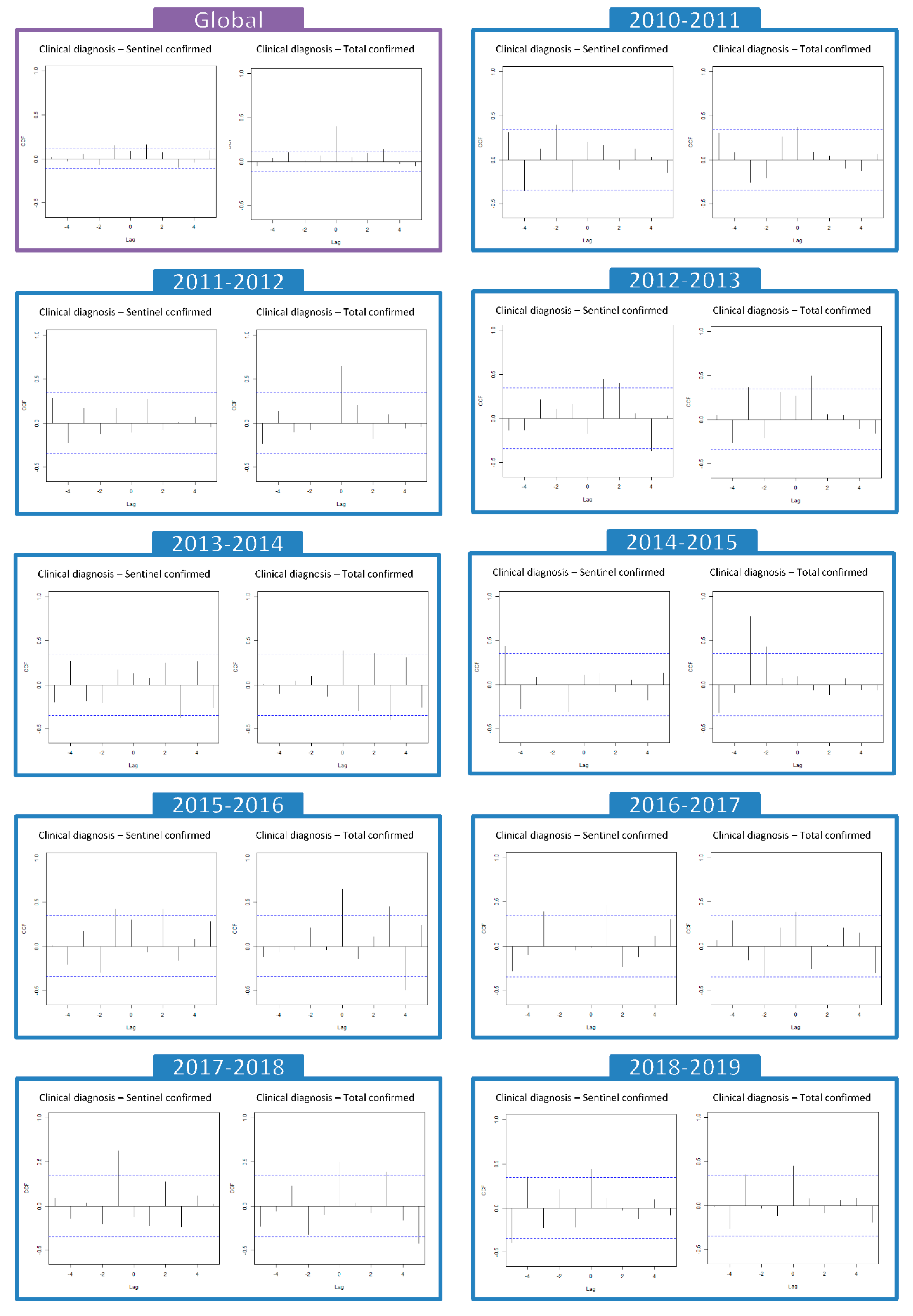 Ijerph 19 17048 g003