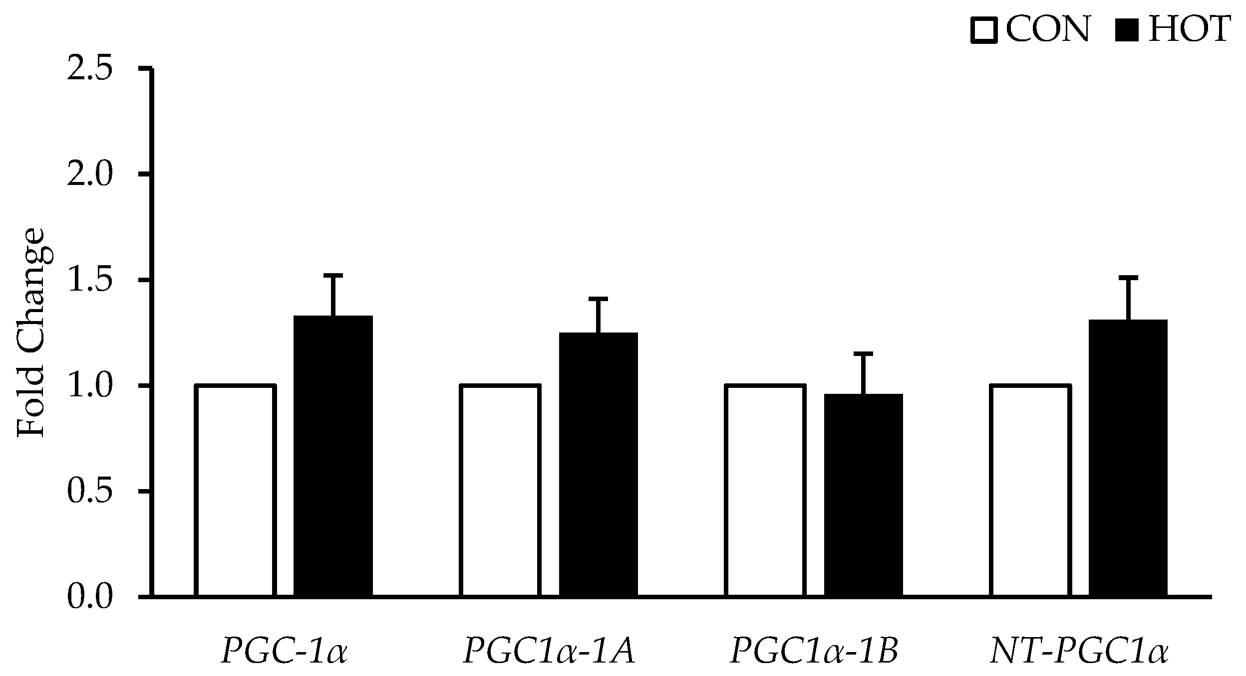 Ijerph 19 17051 g002