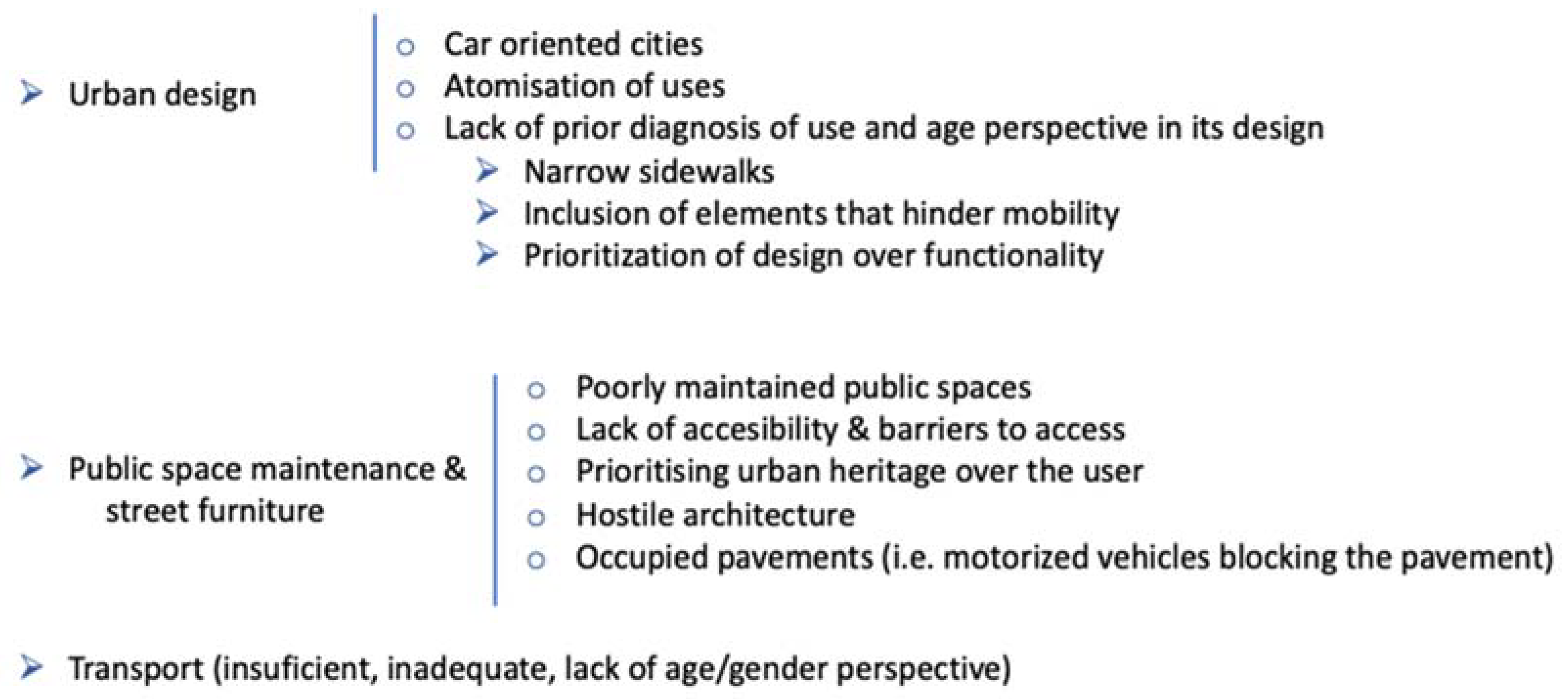 Ijerph 19 17052 g001 Ijerph 19 17052 g001