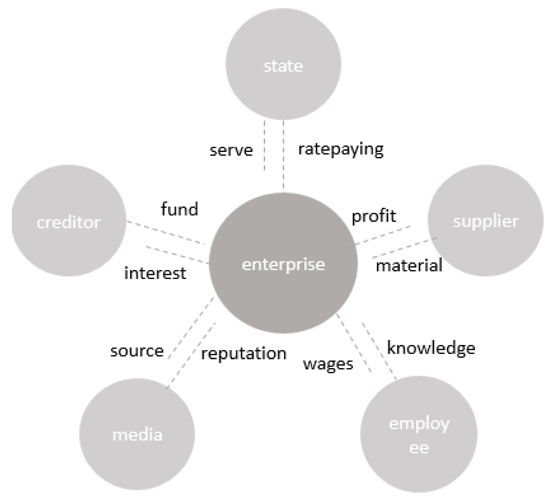 Ijerph 19 17053 g001