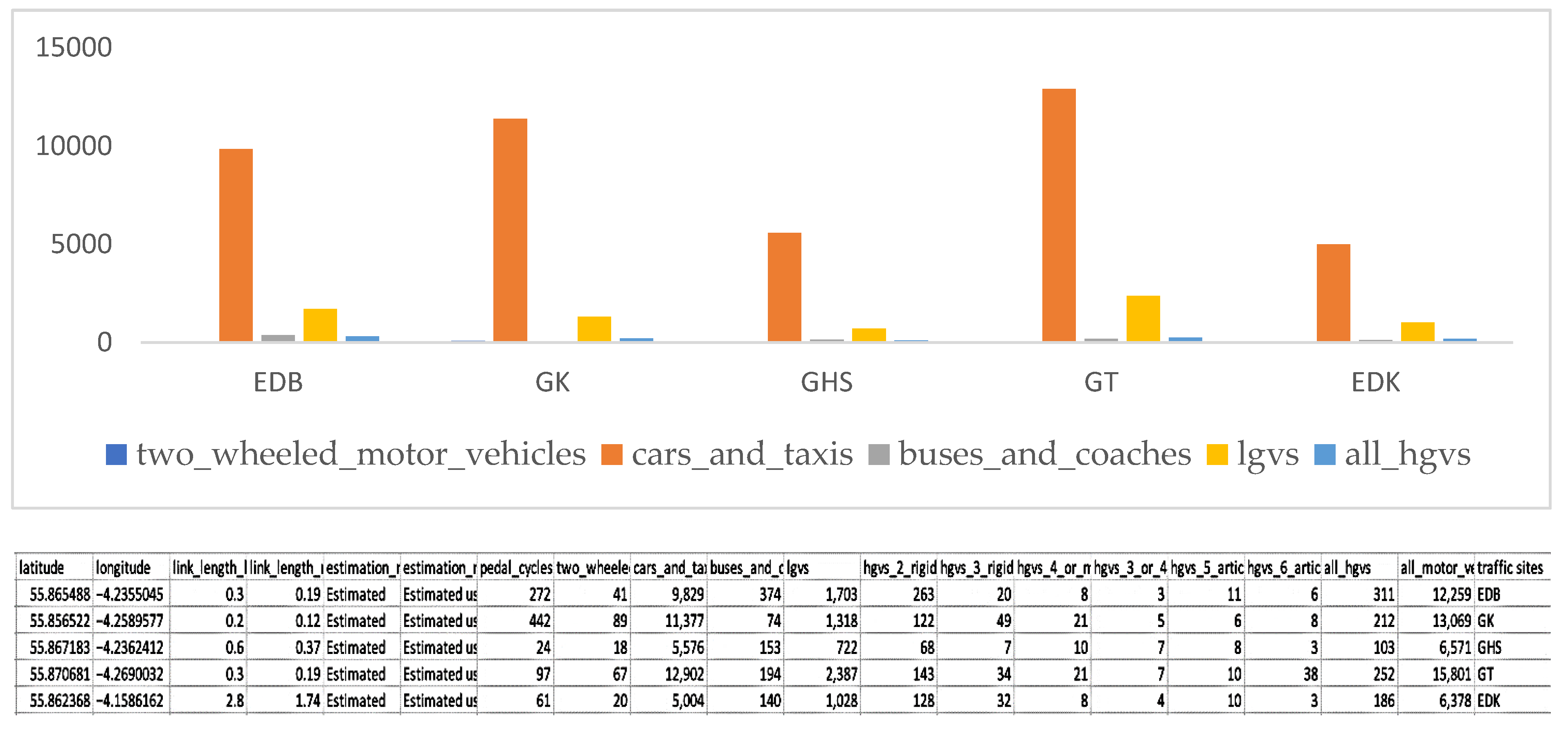 Ijerph 19 17057 g004