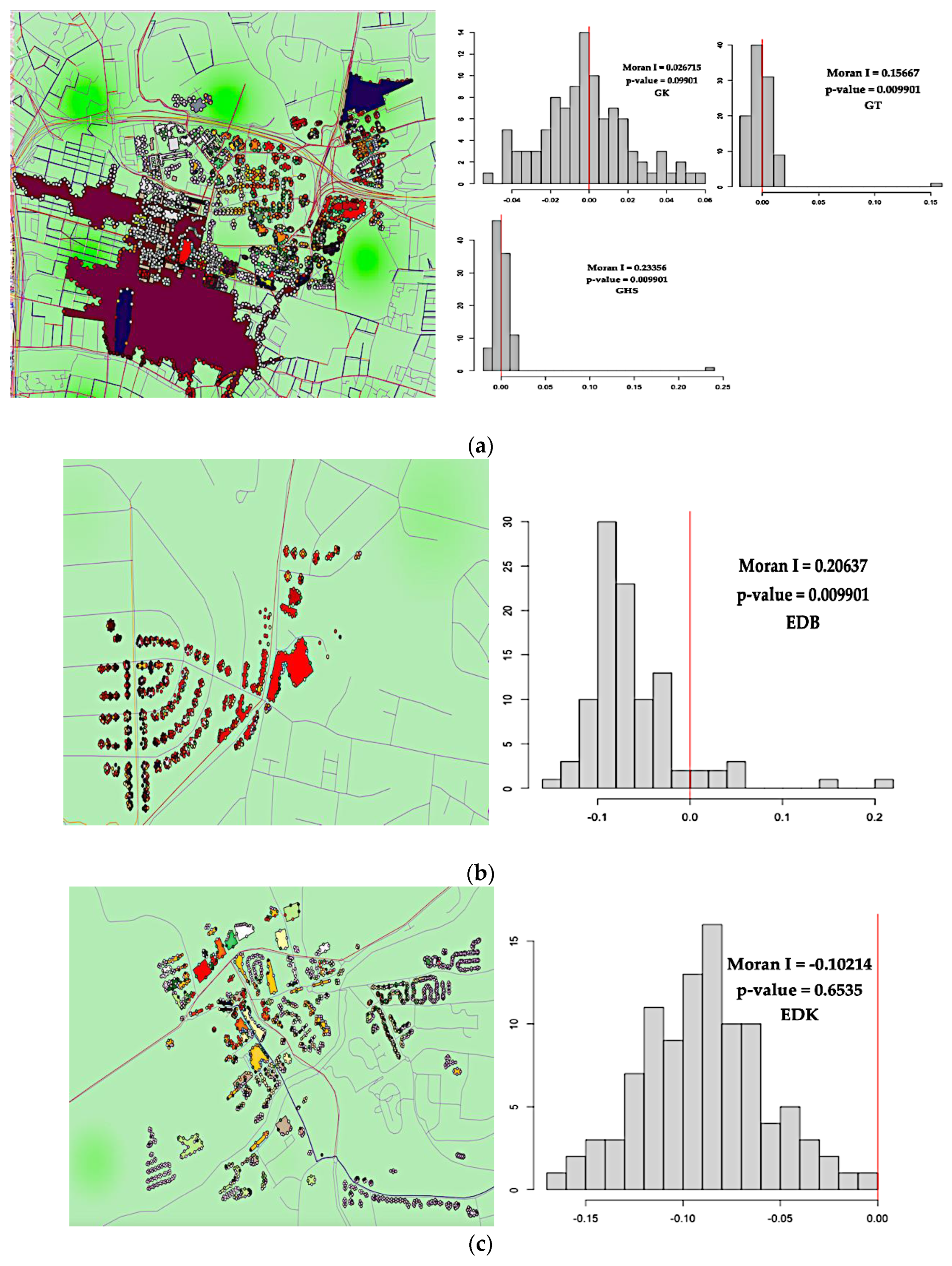 Ijerph 19 17057 g007a