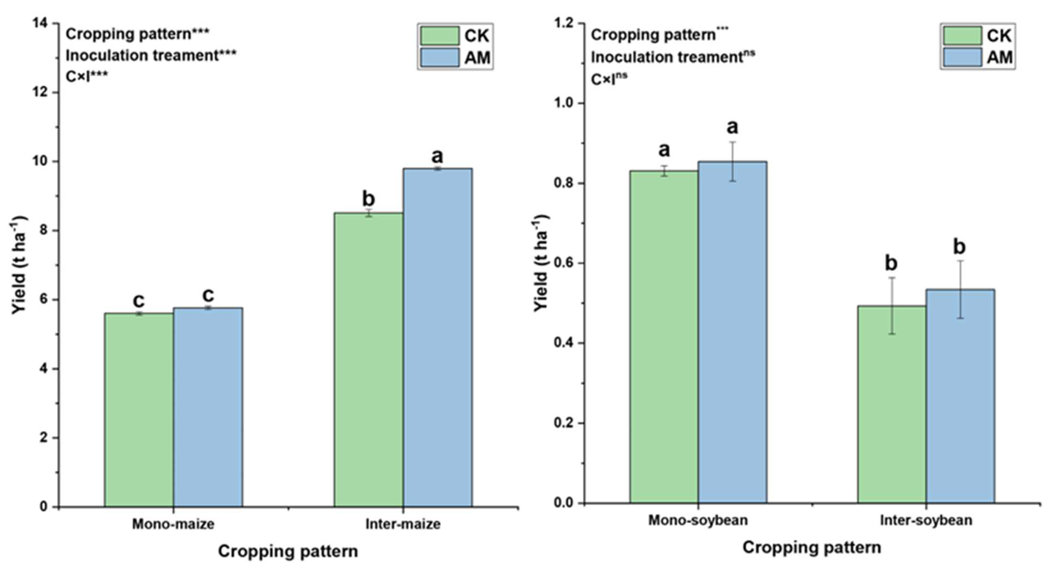 Ijerph 19 17058 g002