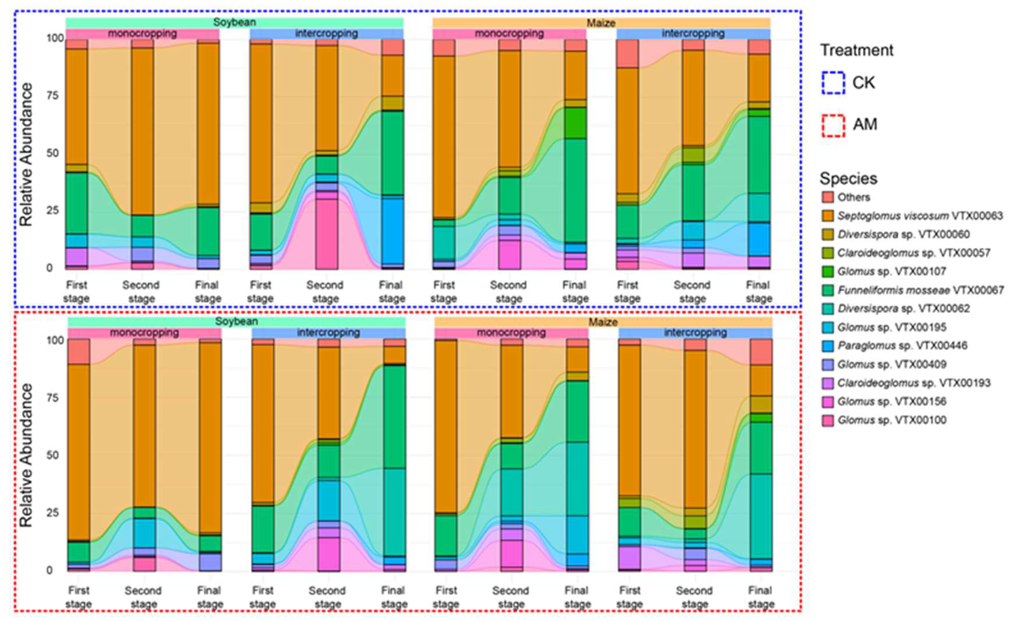 Ijerph 19 17058 g003