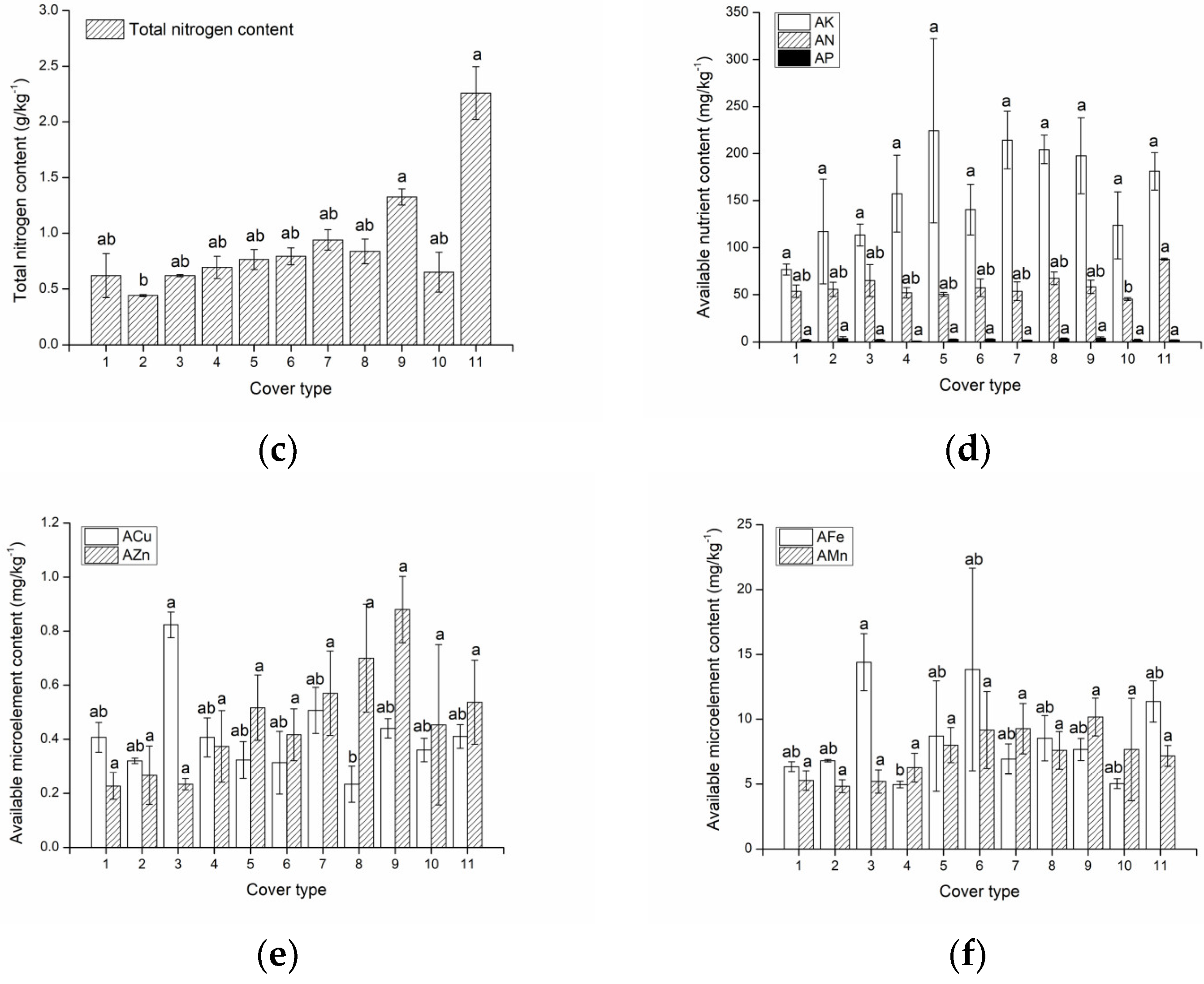 Ijerph 19 17059 g002b