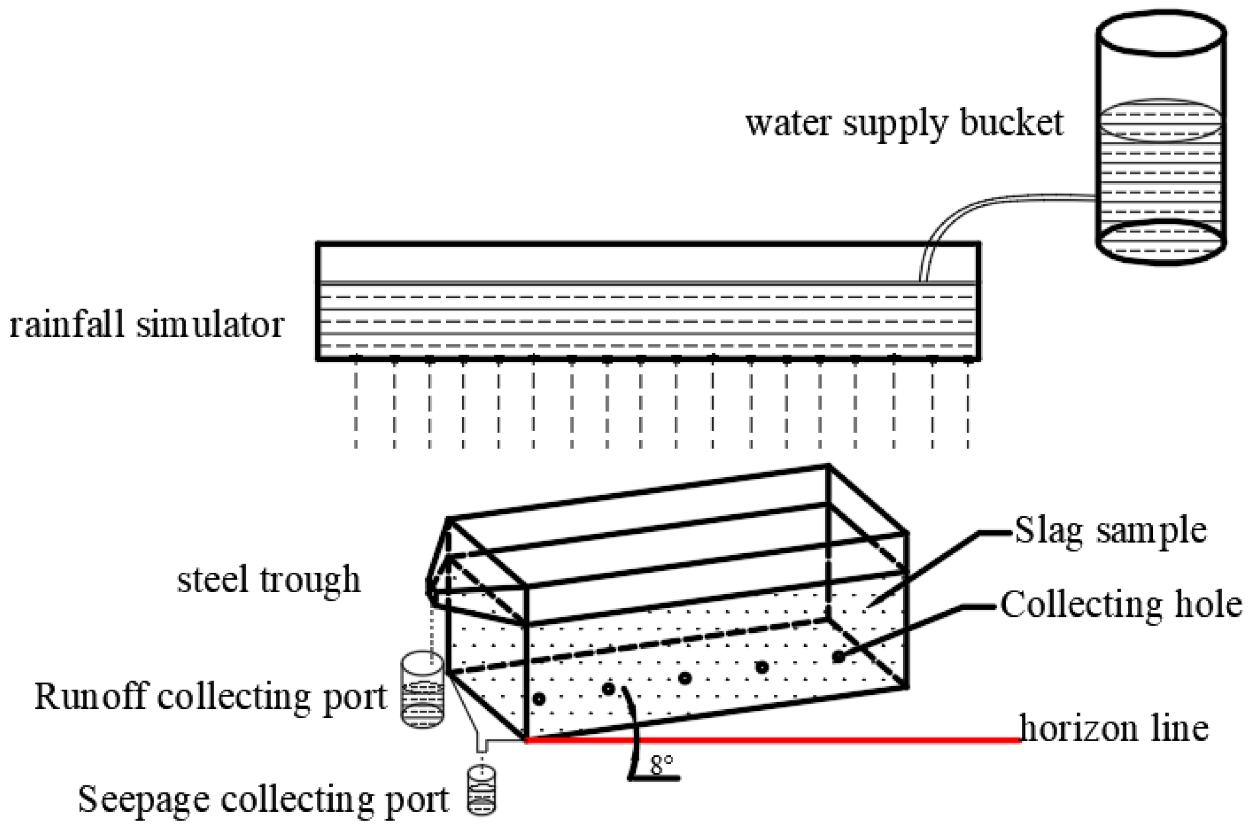 Ijerph 19 17063 g002