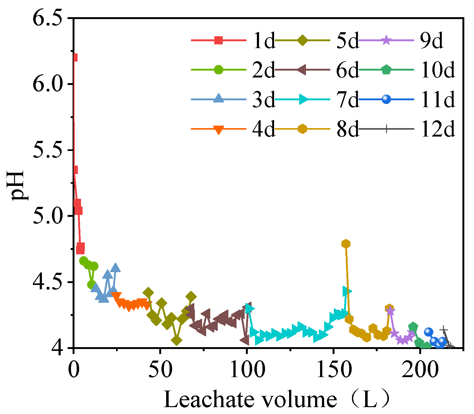 Ijerph 19 17063 g004