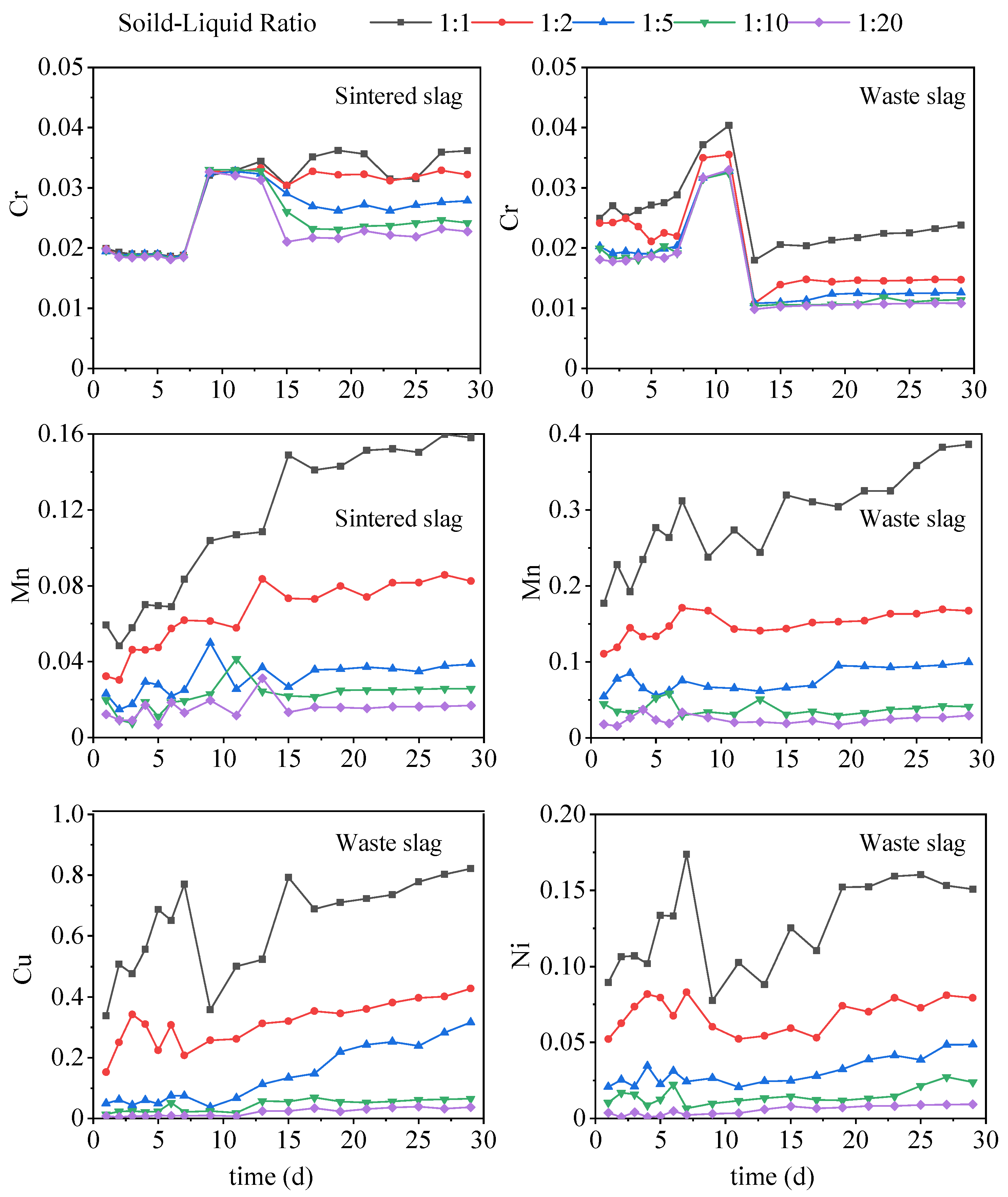 Ijerph 19 17063 g005