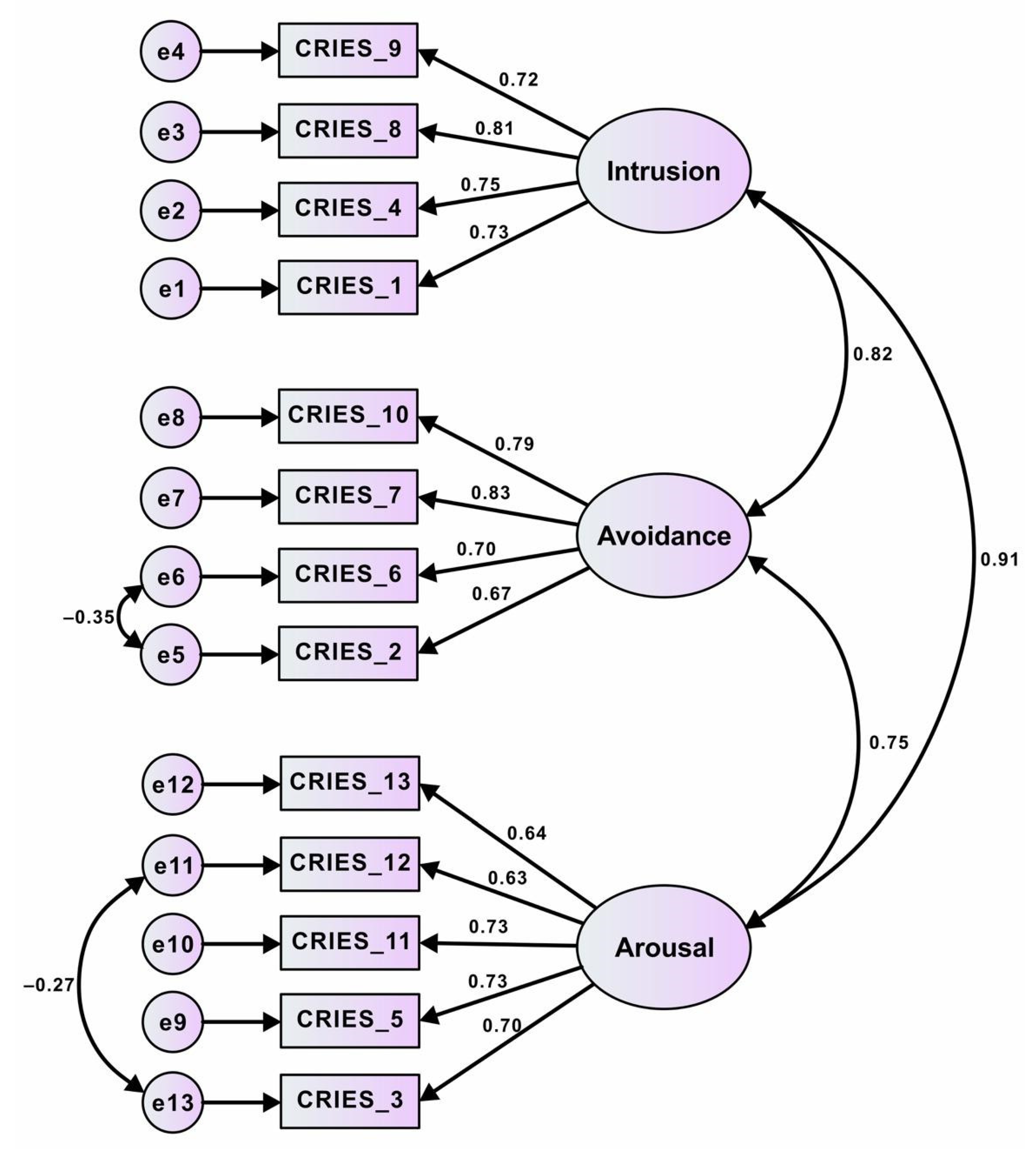 Ijerph 19 17069 g001