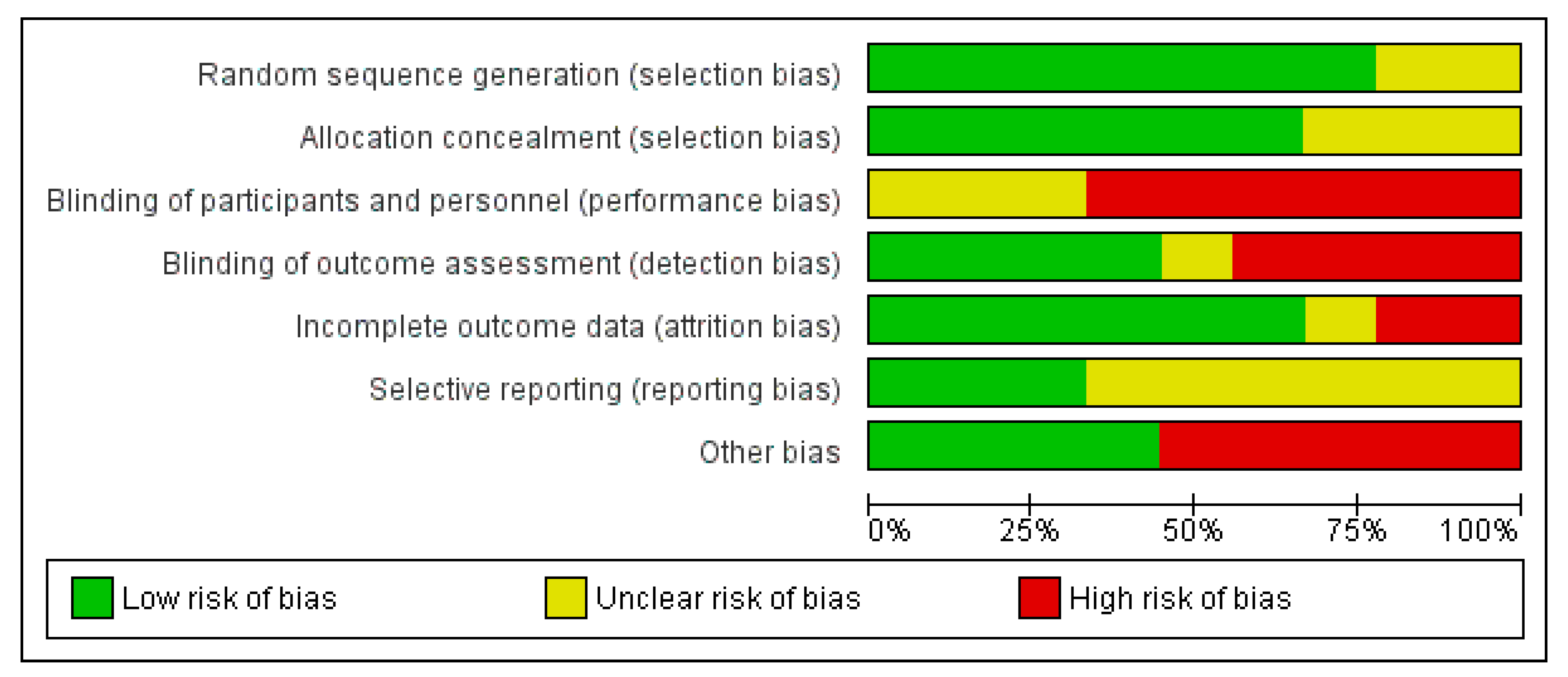 Ijerph 19 17075 g002