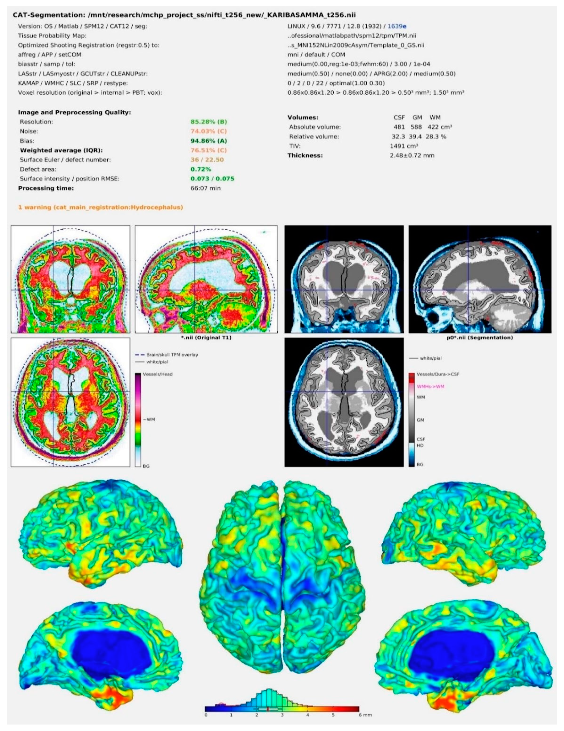 Ijerph 19 17079 g001 Ijerph 19 17079 g001
