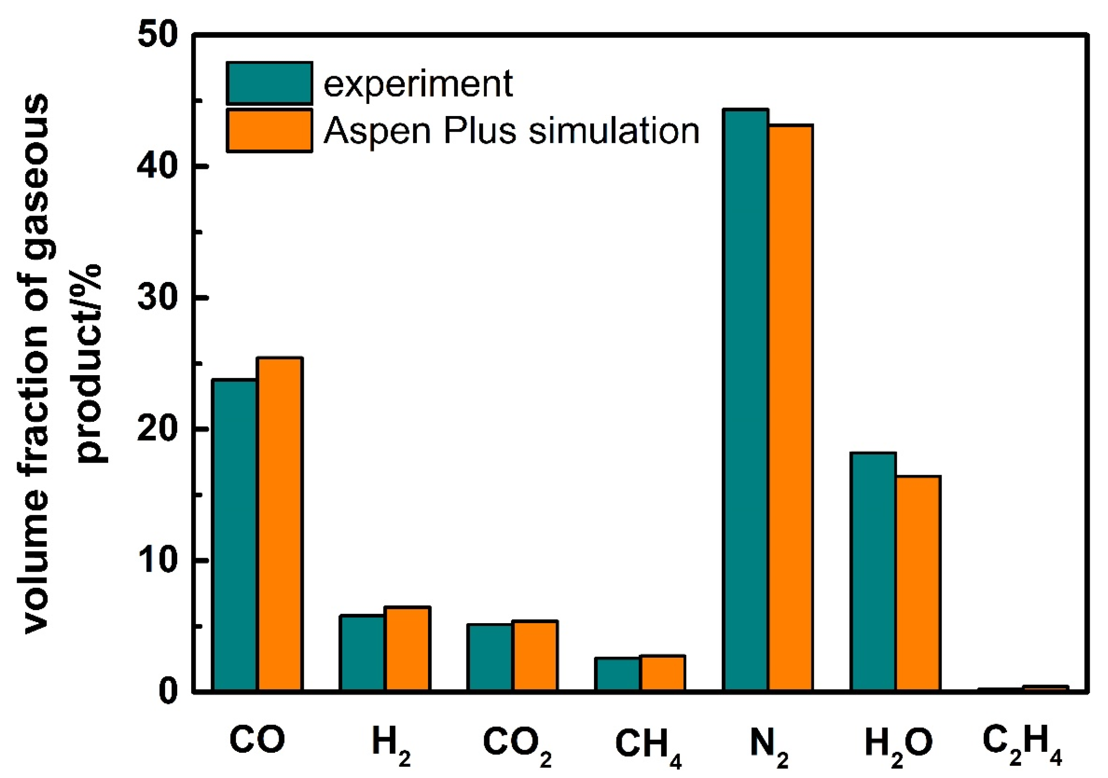 Ijerph 19 17089 g004