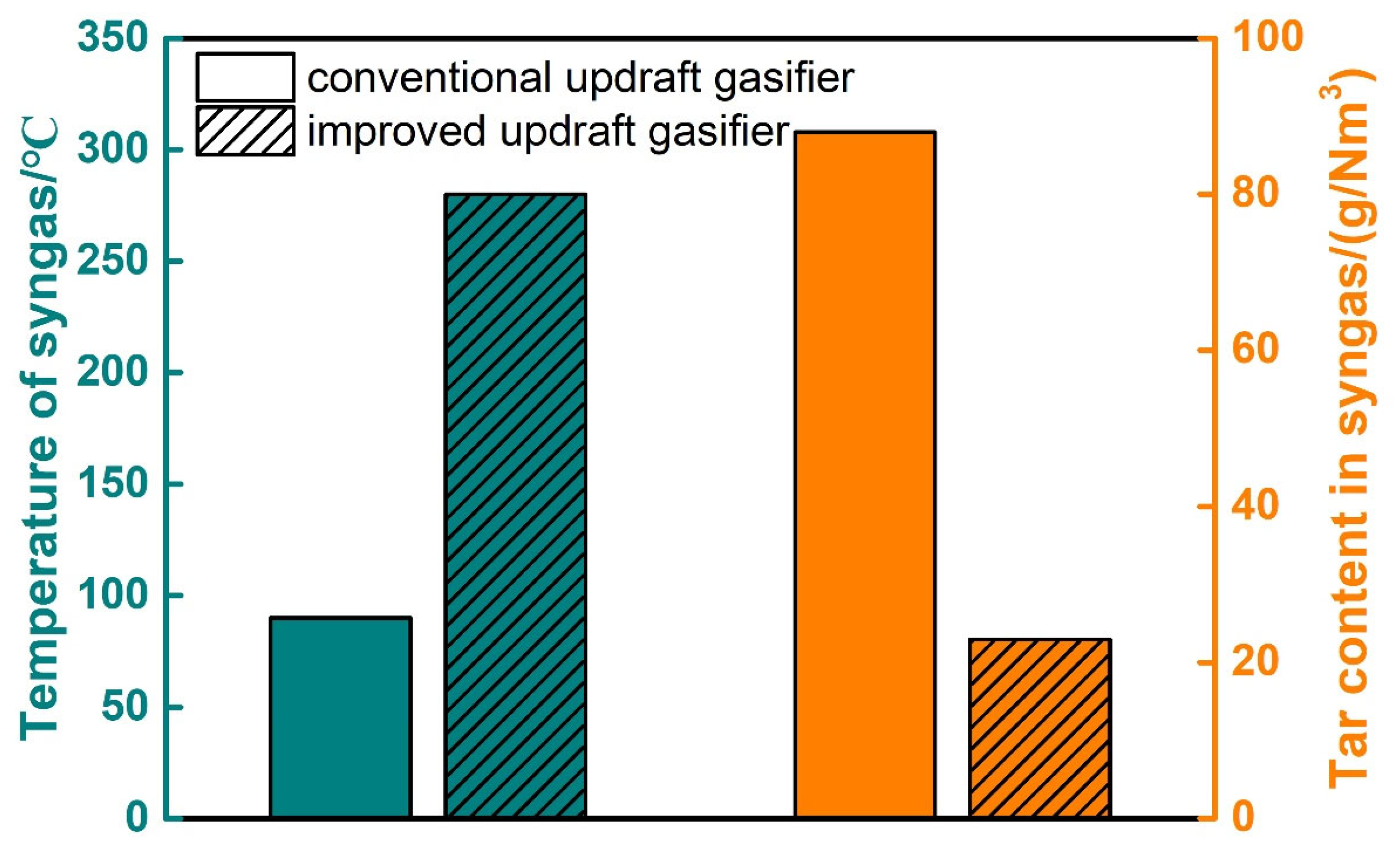 Ijerph 19 17089 g005