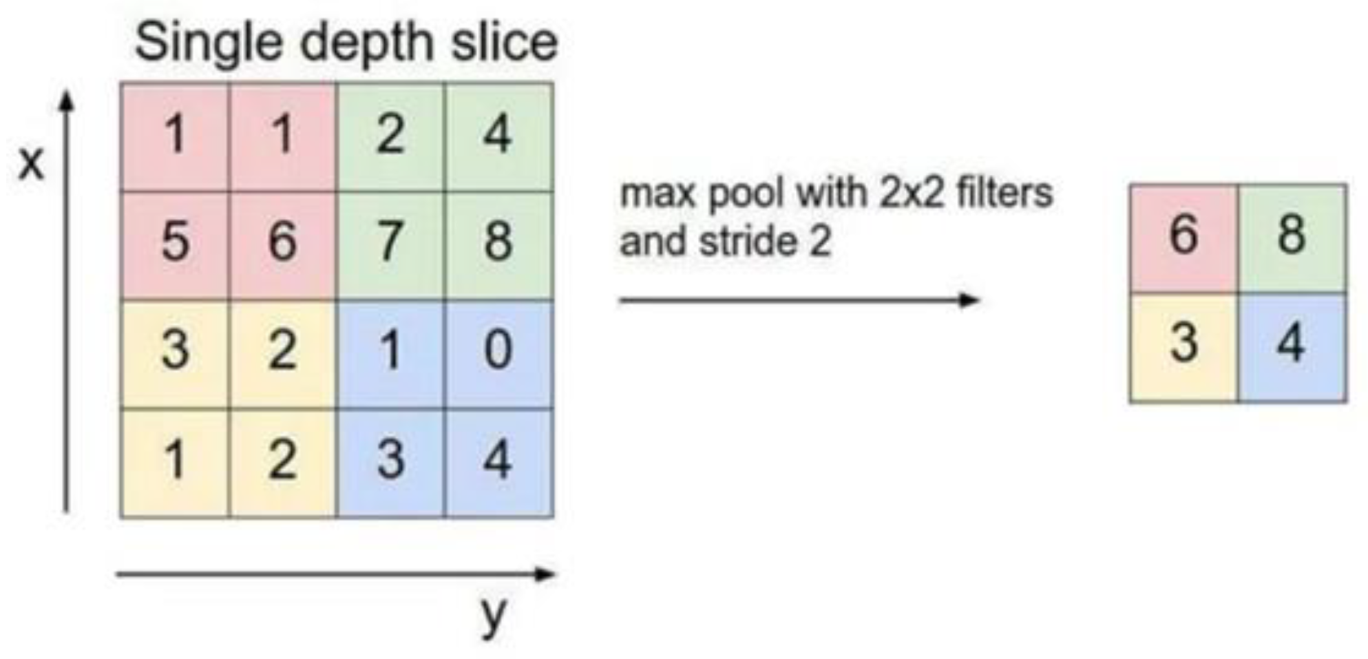 Ijerph 20 00009 g004