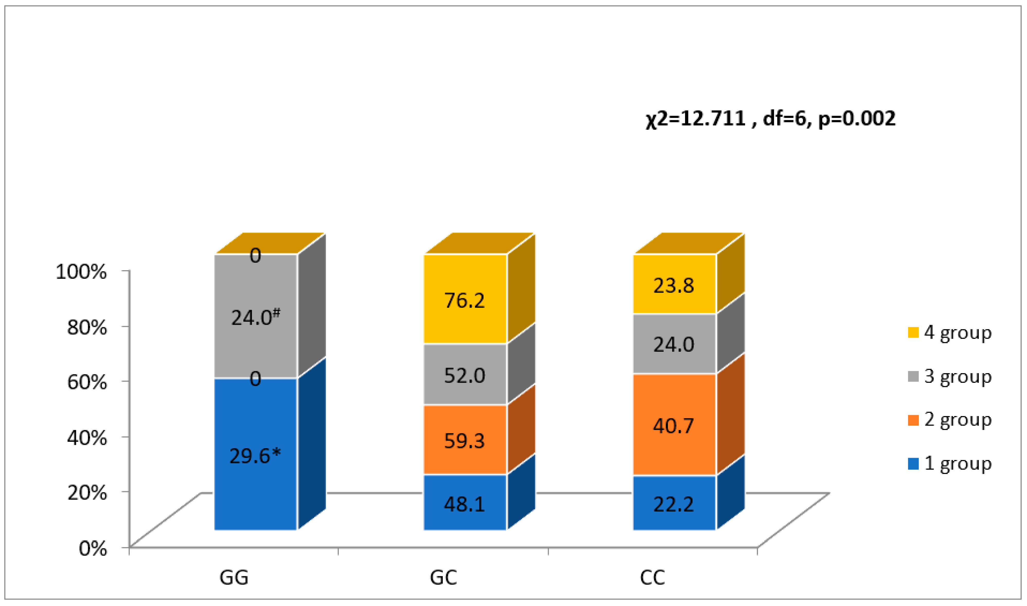 Ijerph 20 00012 g001