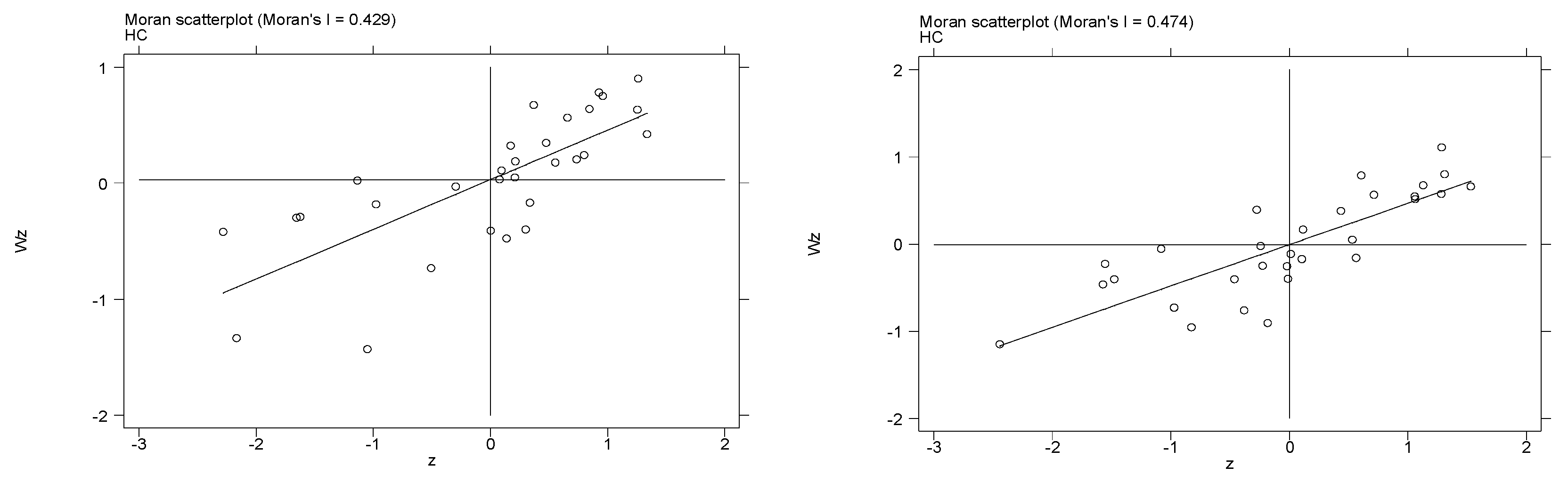 Ijerph 20 00013 g002