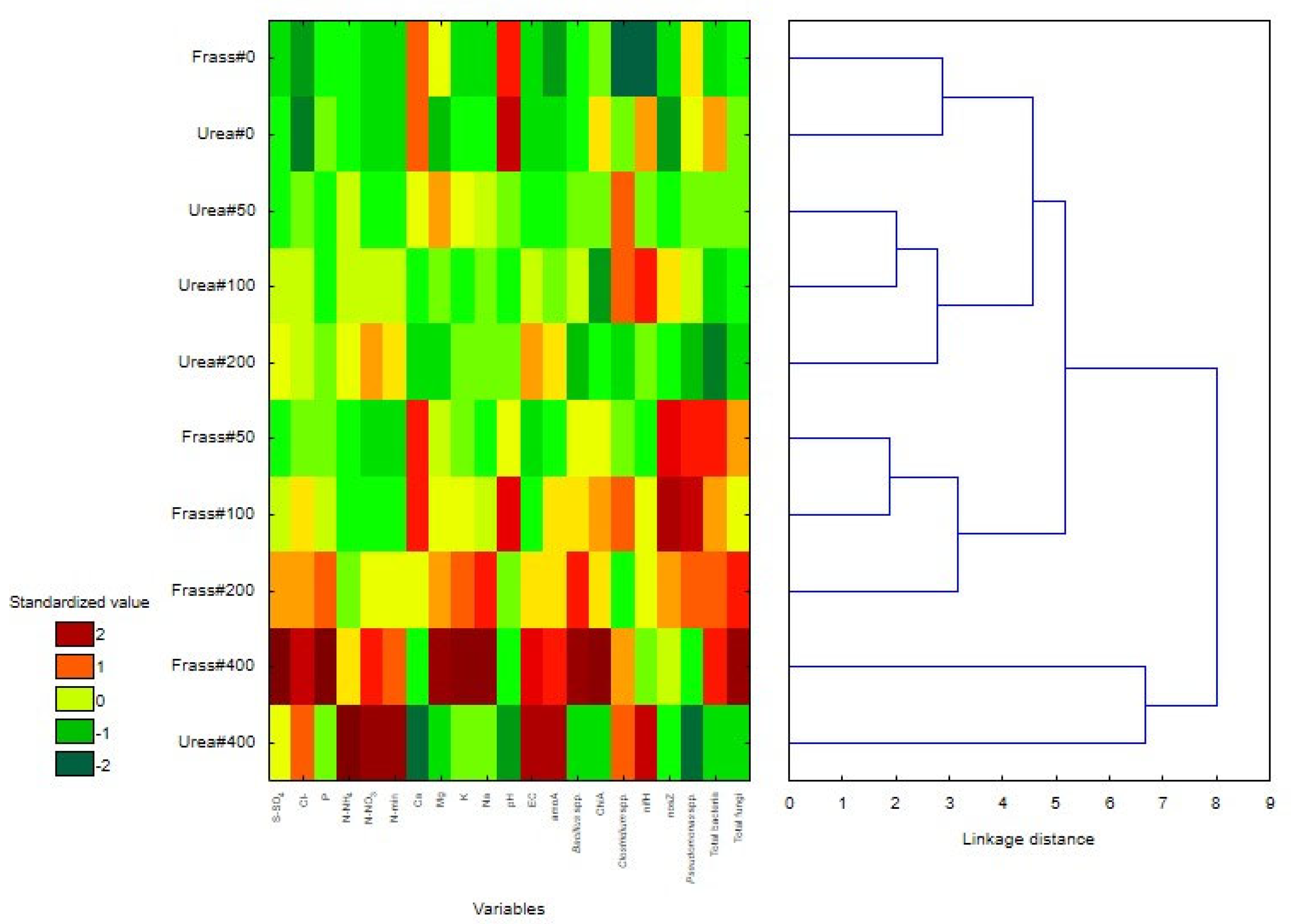 Ijerph 20 00021 g005