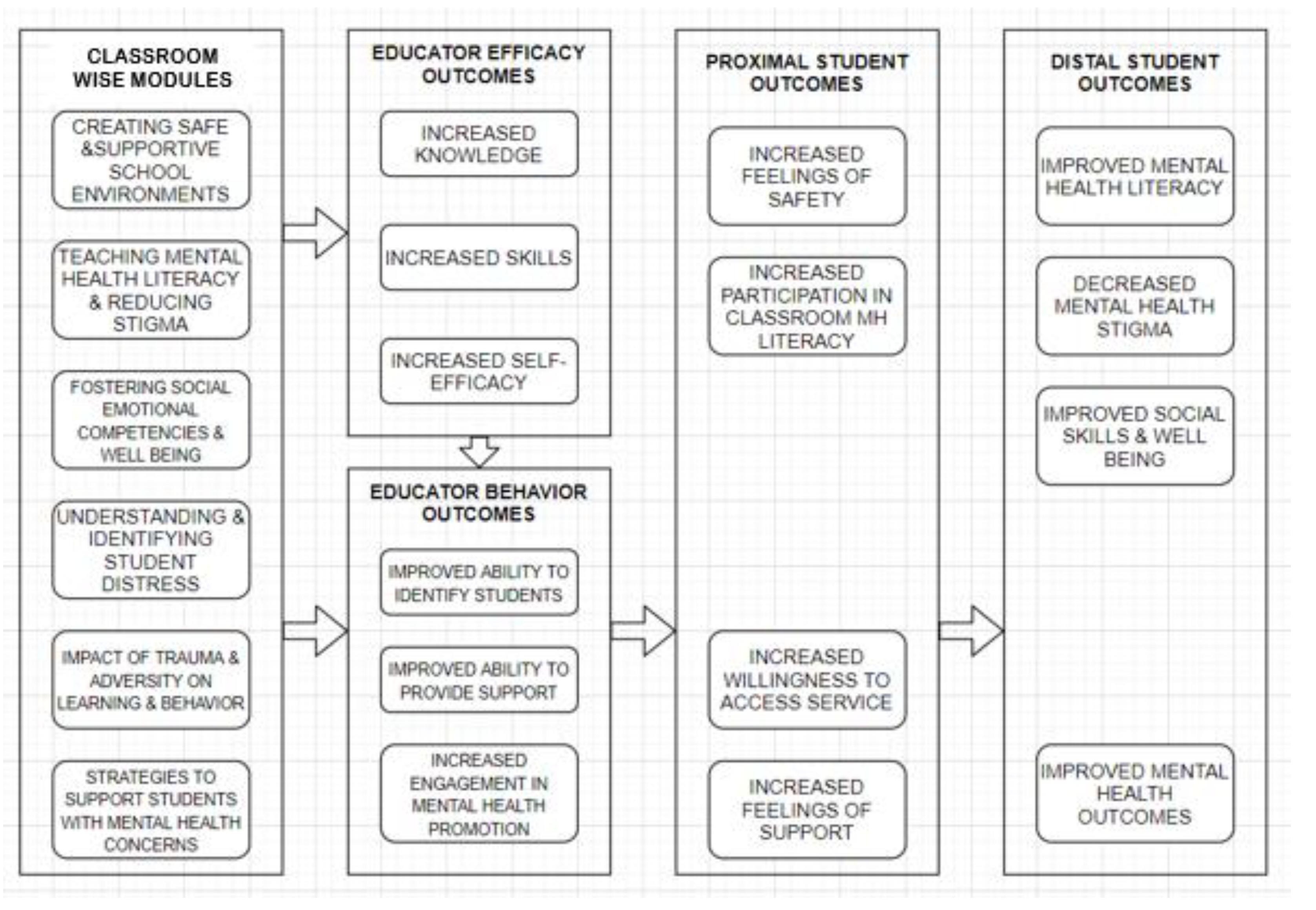 Ijerph 20 00035 g003