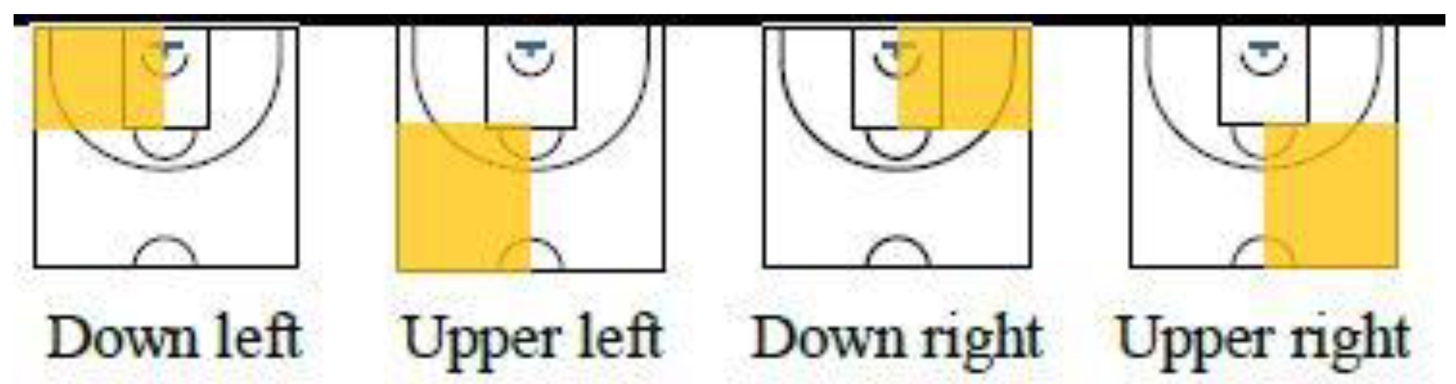 Ijerph 20 00059 g001