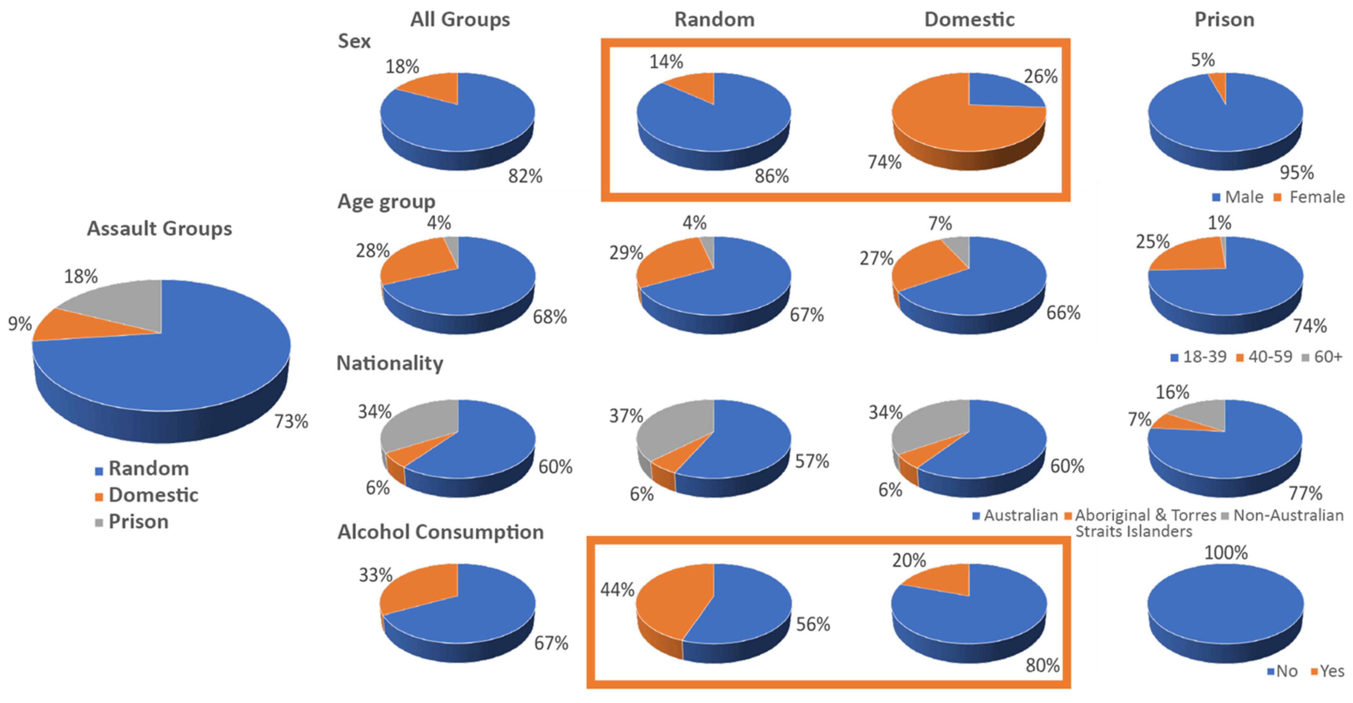 Ijerph 20 00063 g006