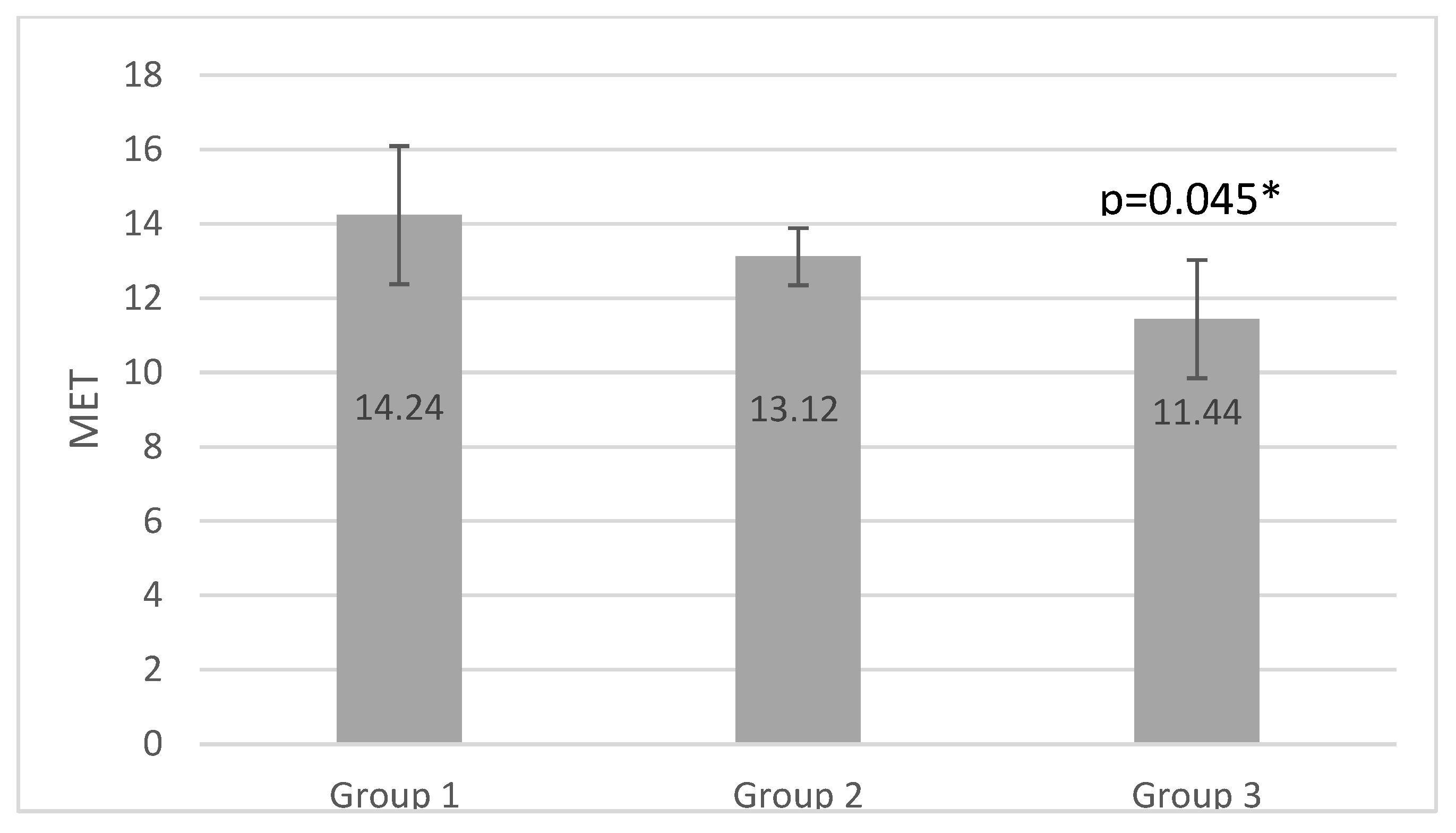 Ijerph 20 00070 g001