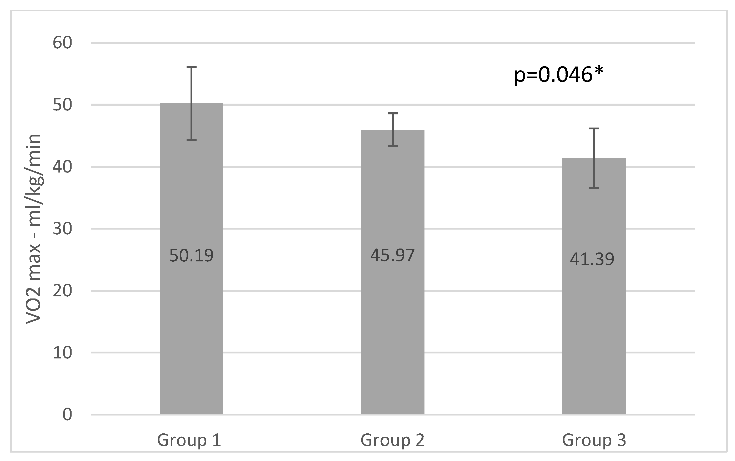 Ijerph 20 00070 g002