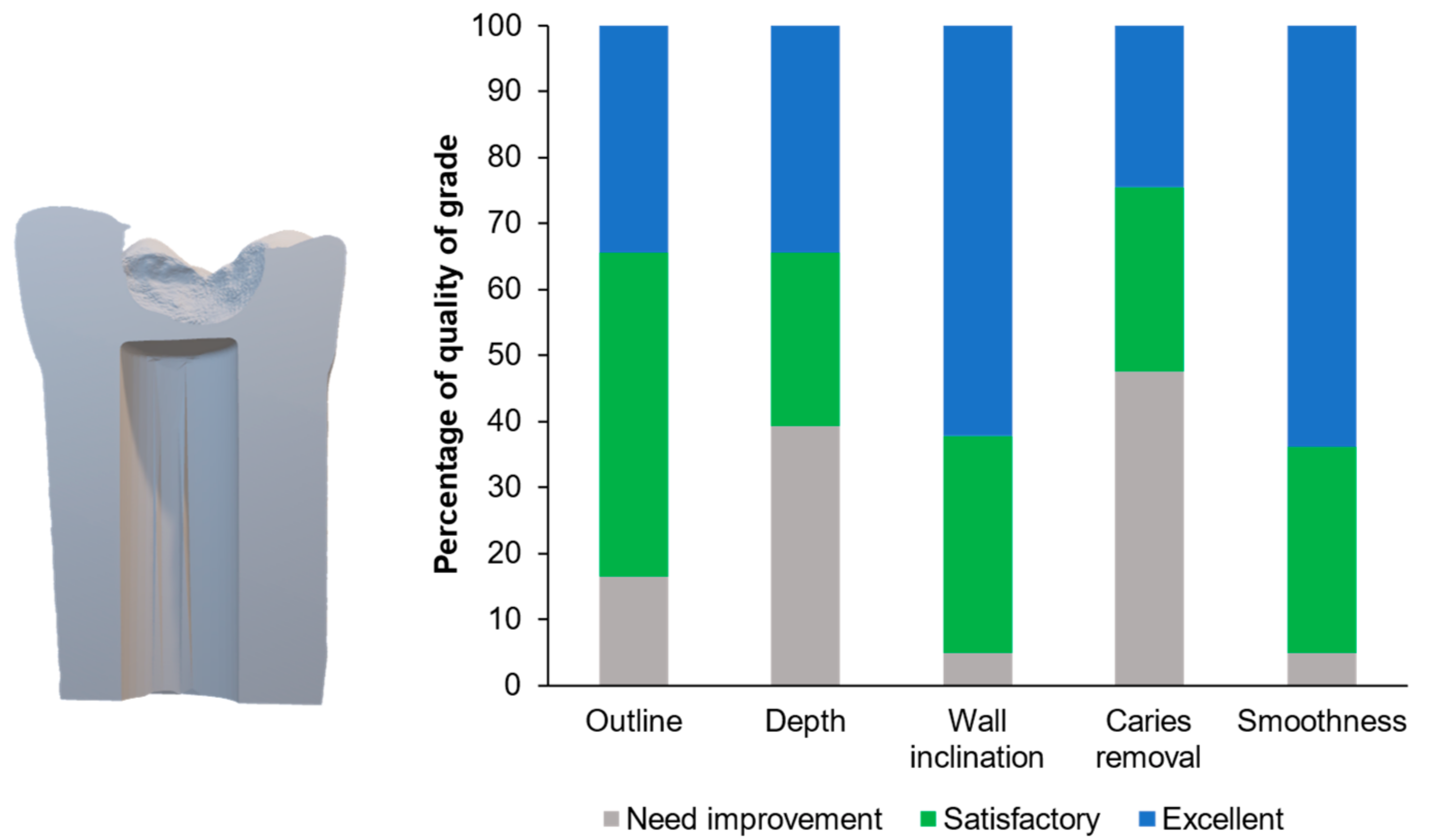 Ijerph 20 00090 g007