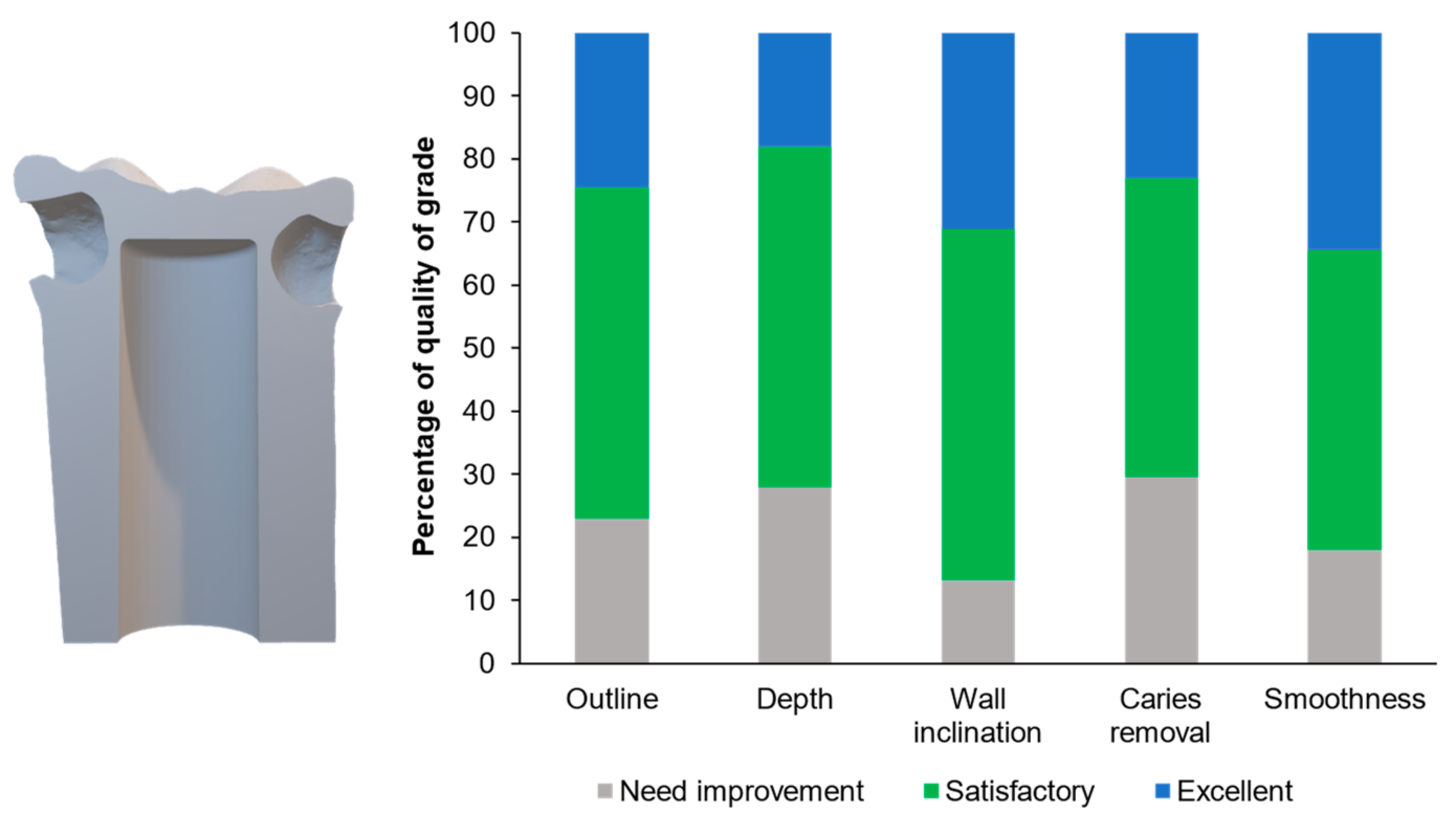 Ijerph 20 00090 g008