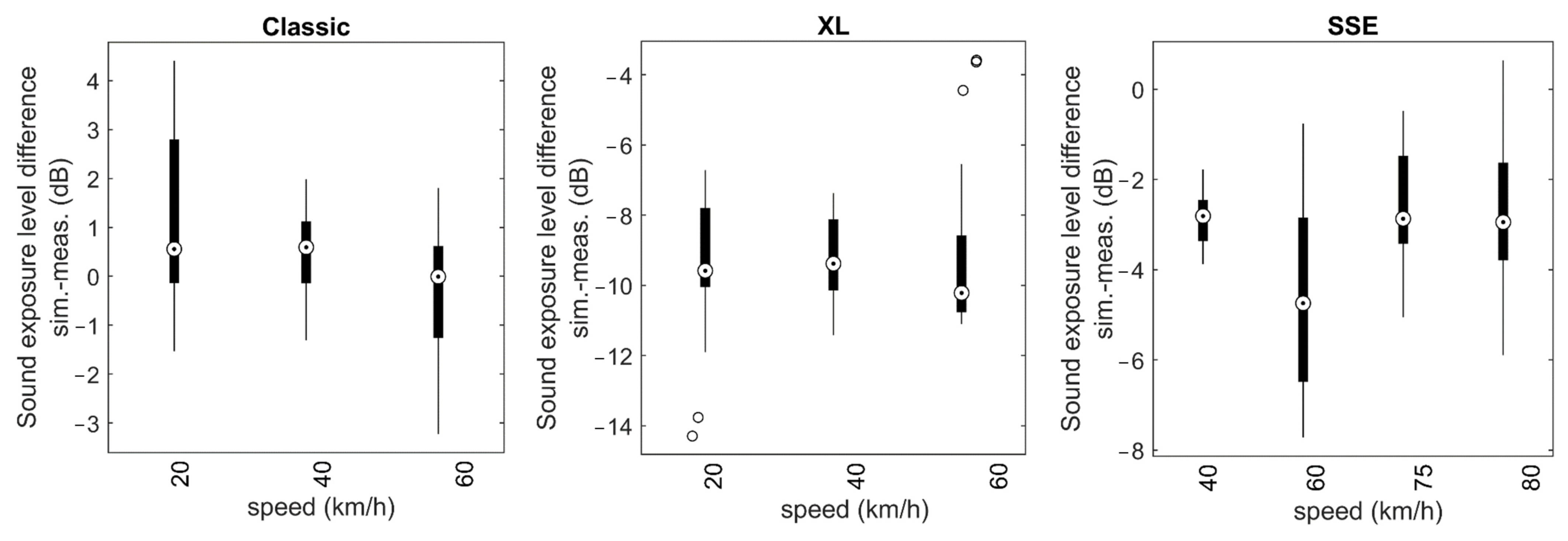 Ijerph 20 00096 g007