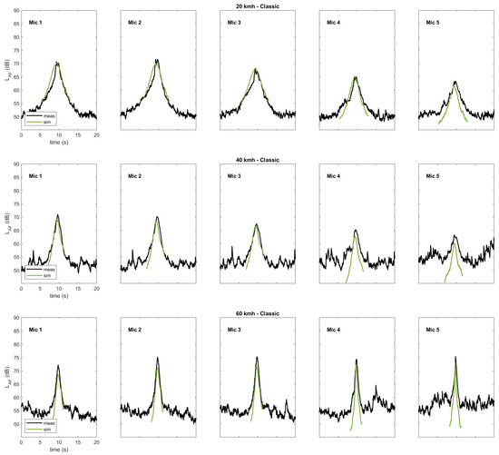 Ijerph 20 00096 g0a1