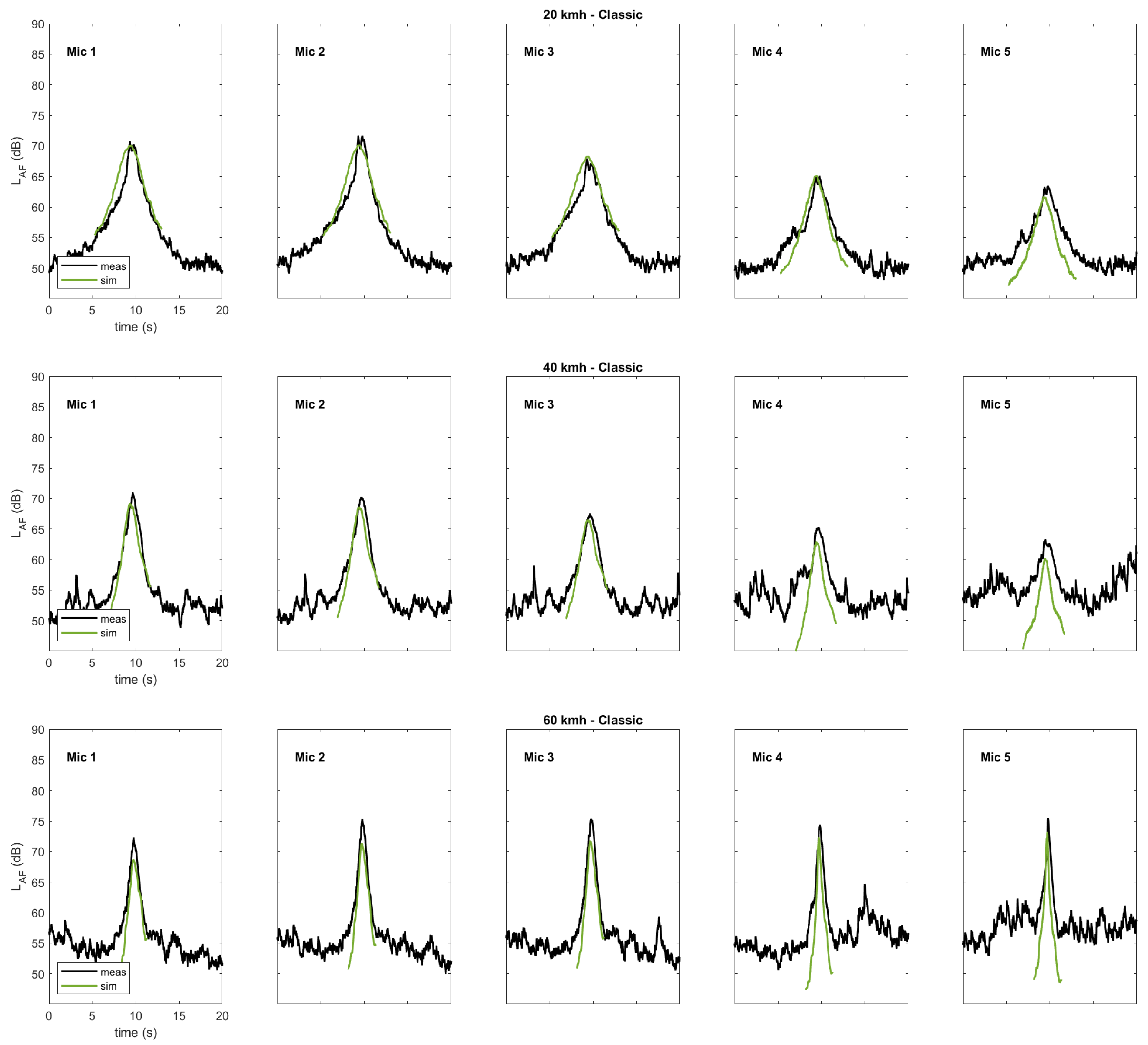 Ijerph 20 00096 g0a1