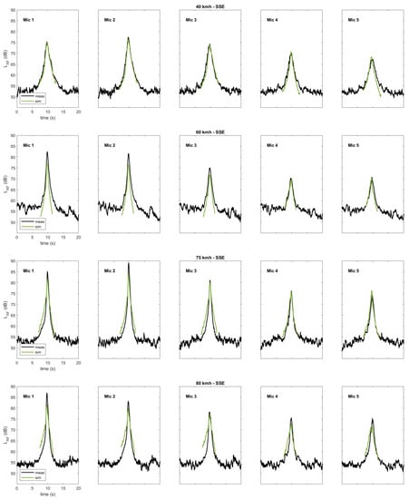 Ijerph 20 00096 g0a2