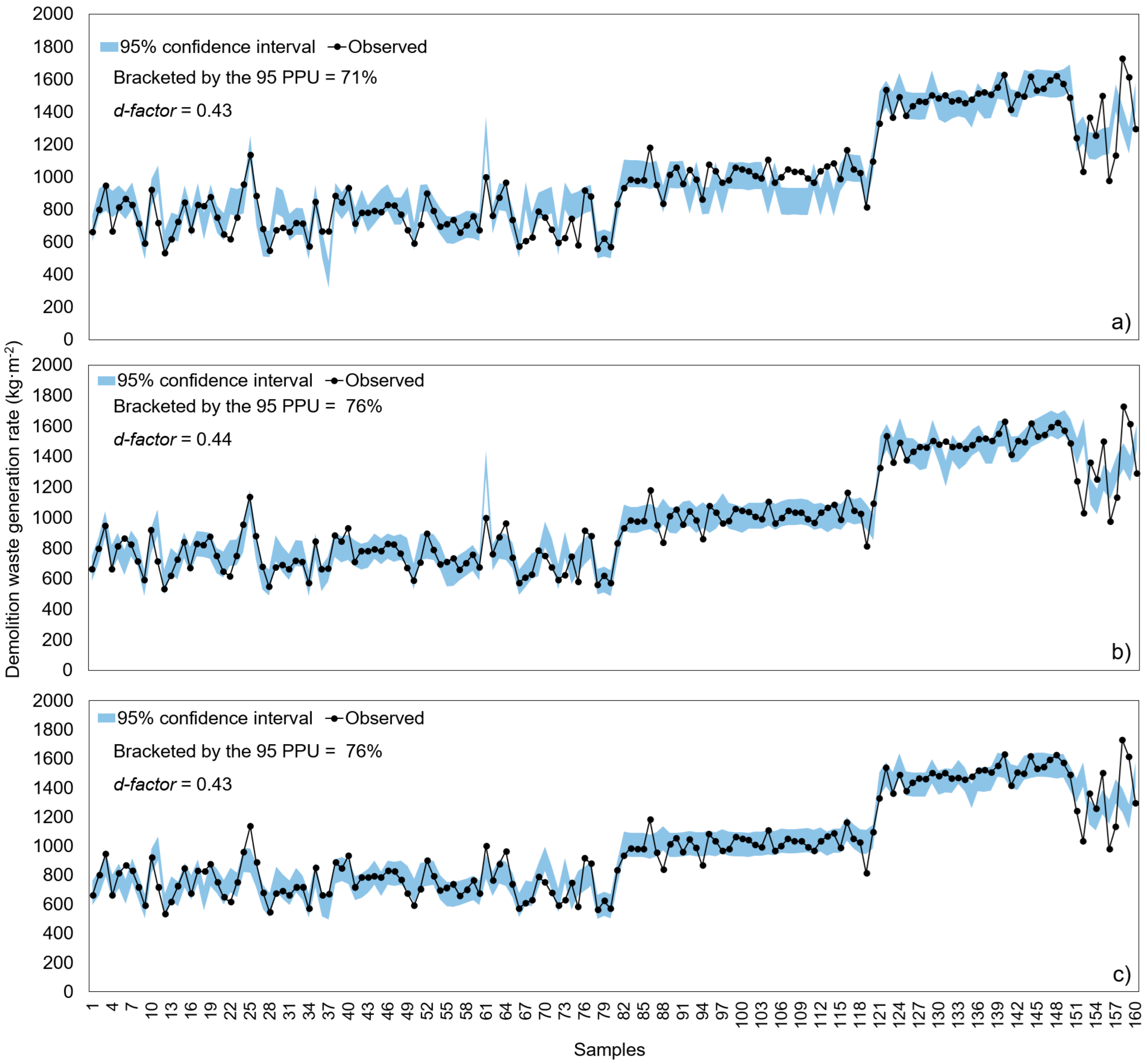 Ijerph 20 00107 g006