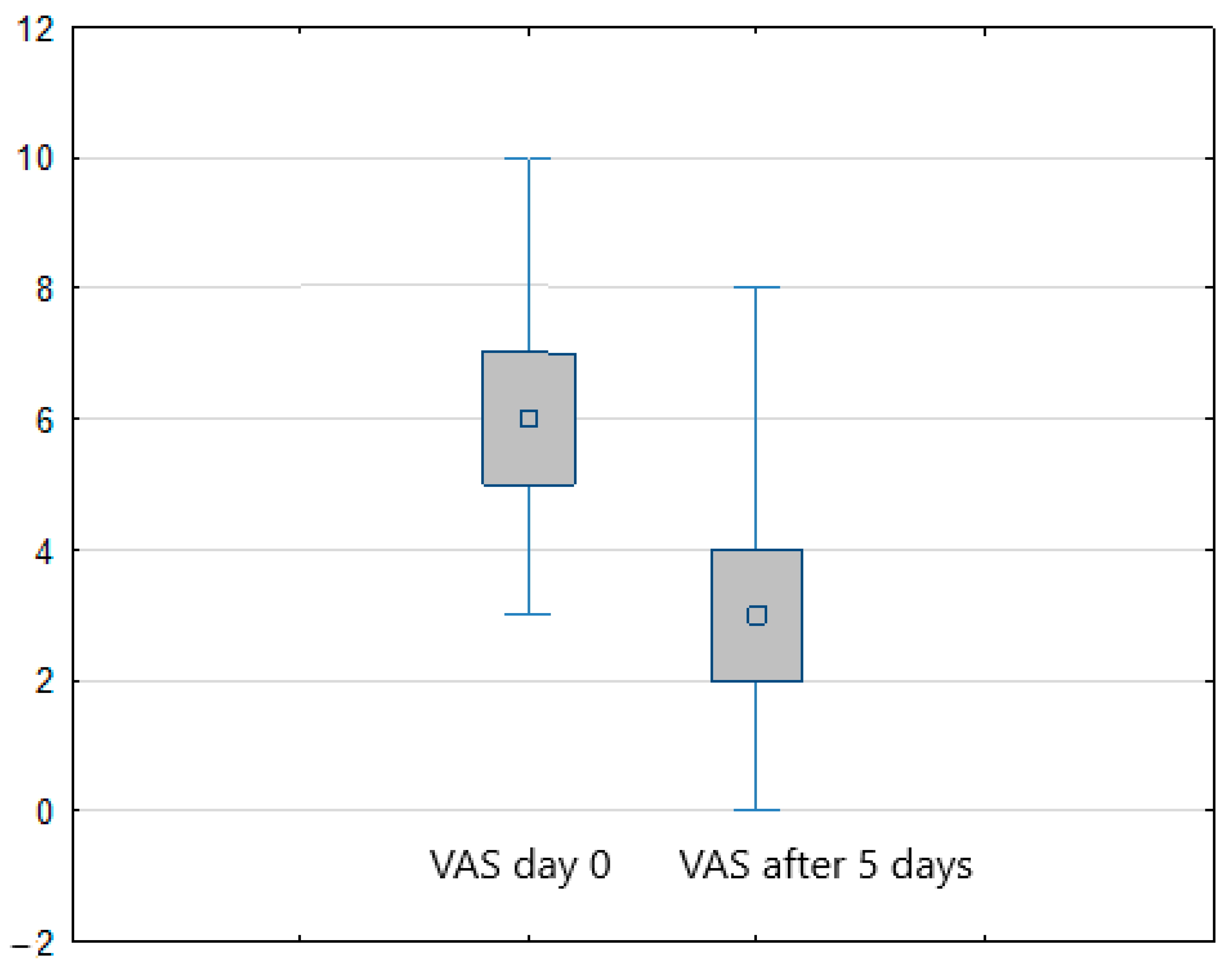 Ijerph 20 00111 g001