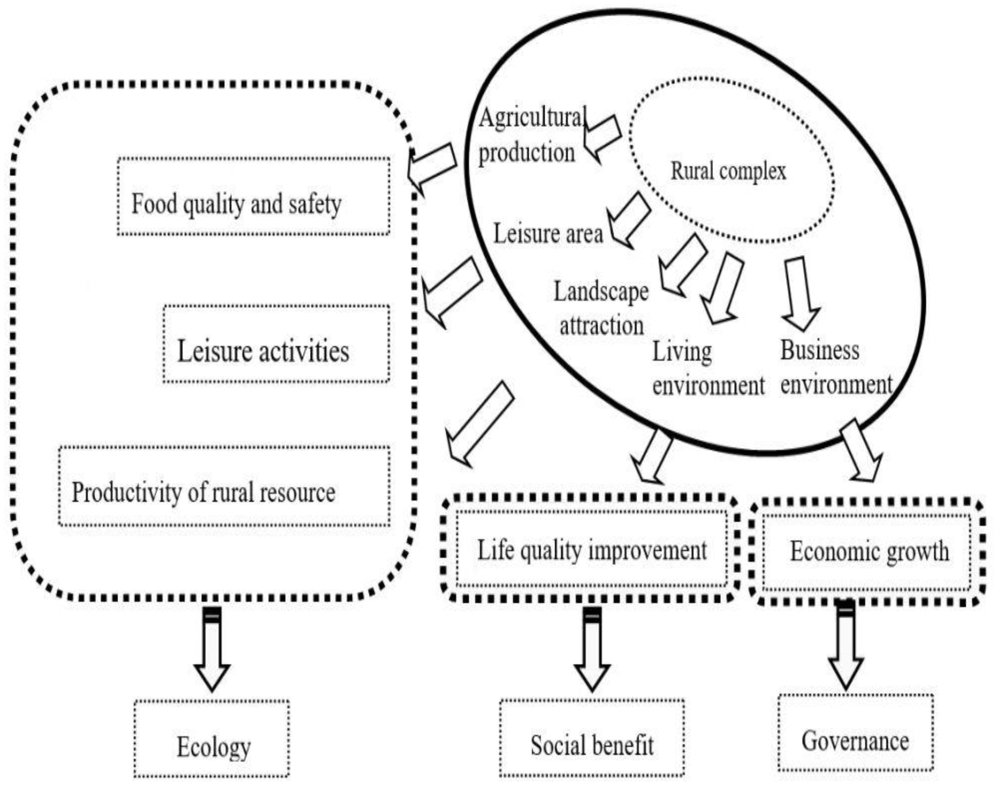Ijerph 20 00113 g004