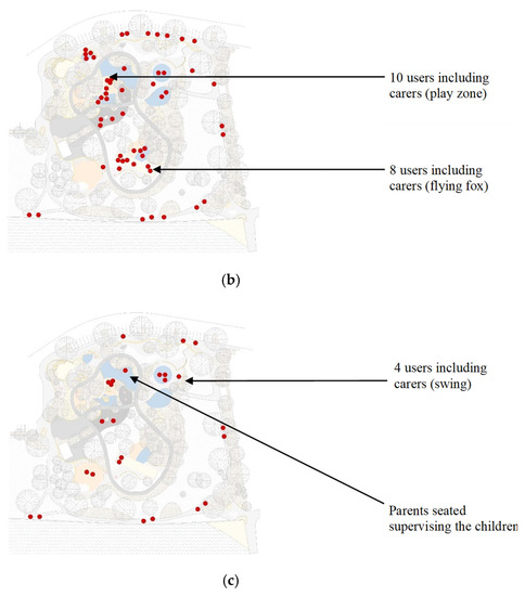 Ijerph 20 00114 g011b