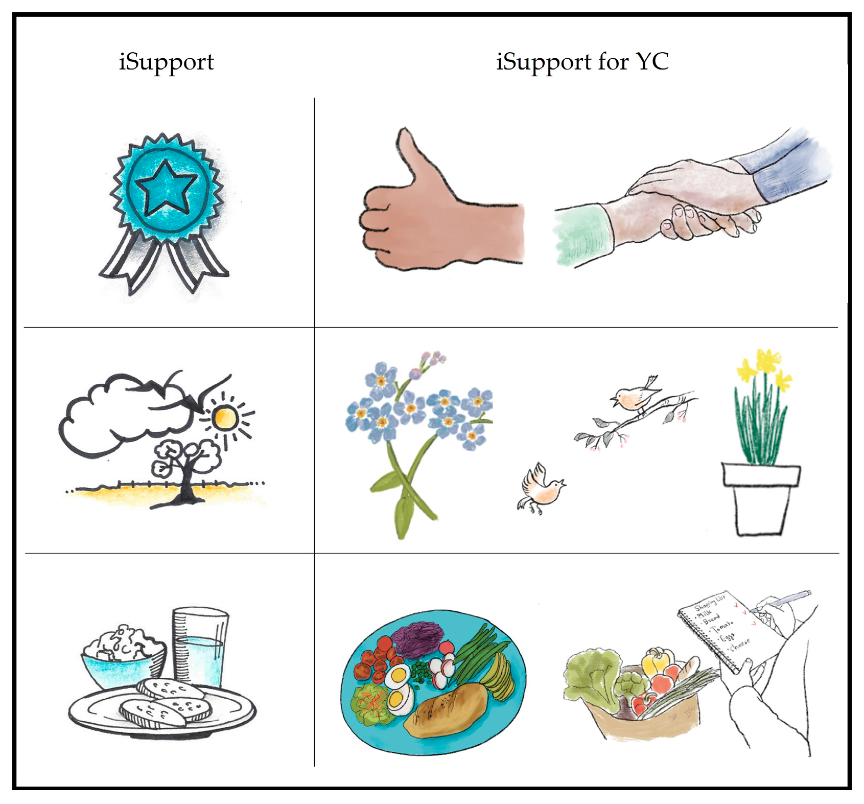 Ijerph 20 00127 g005 Ijerph 20 00127 g005