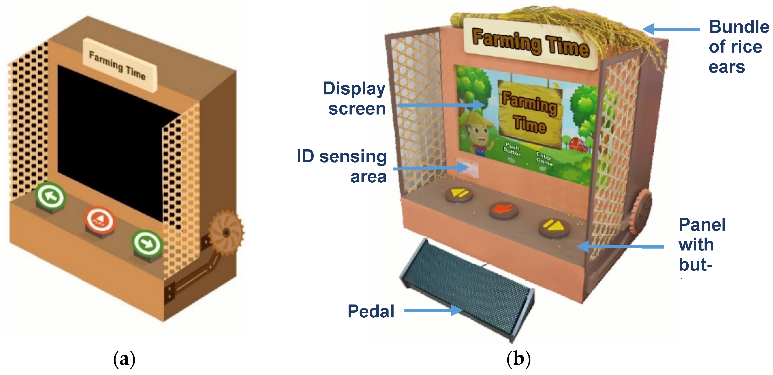 Ijerph 20 00128 g001 Ijerph 20 00128 g001