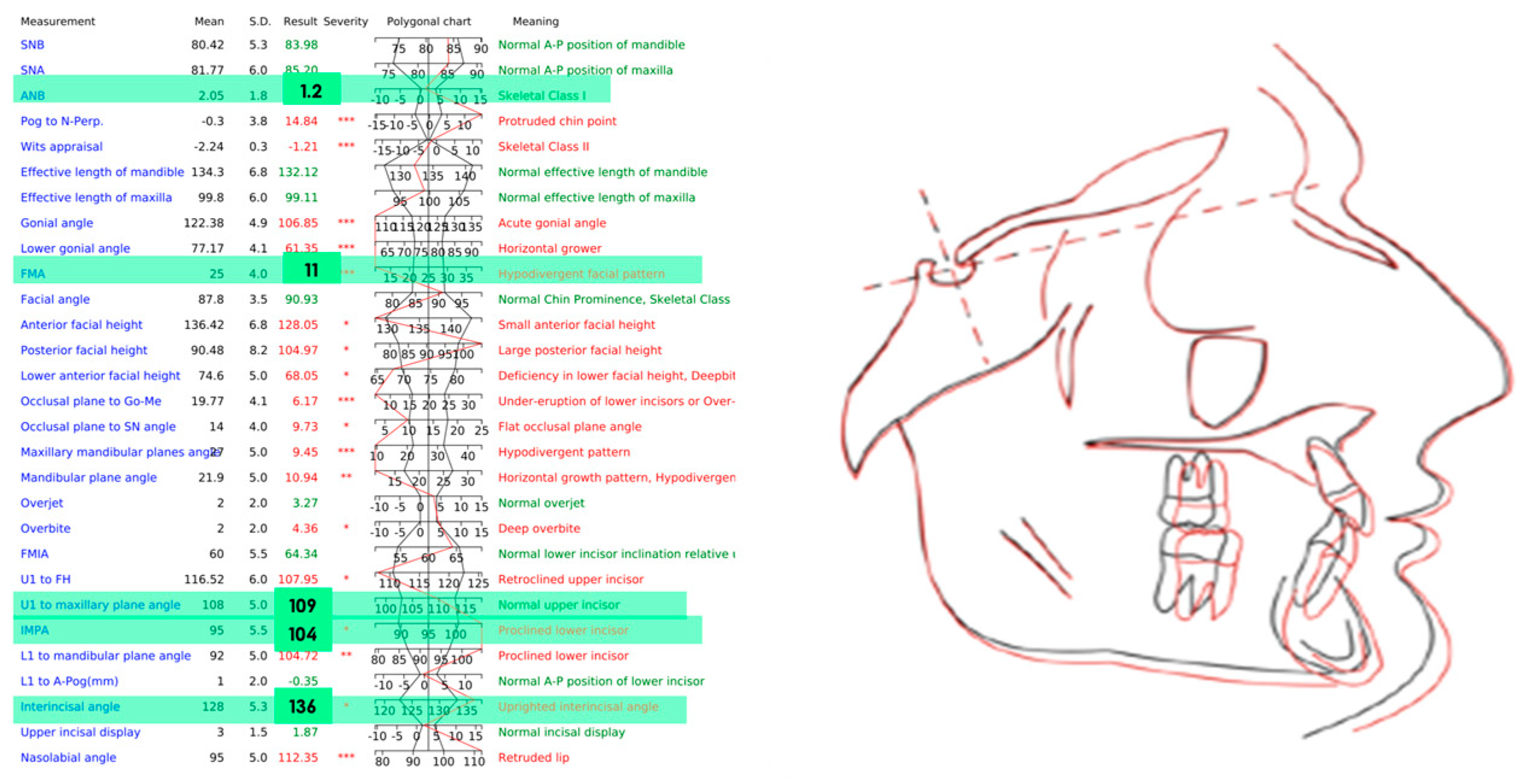 Ijerph 20 00131 g008b