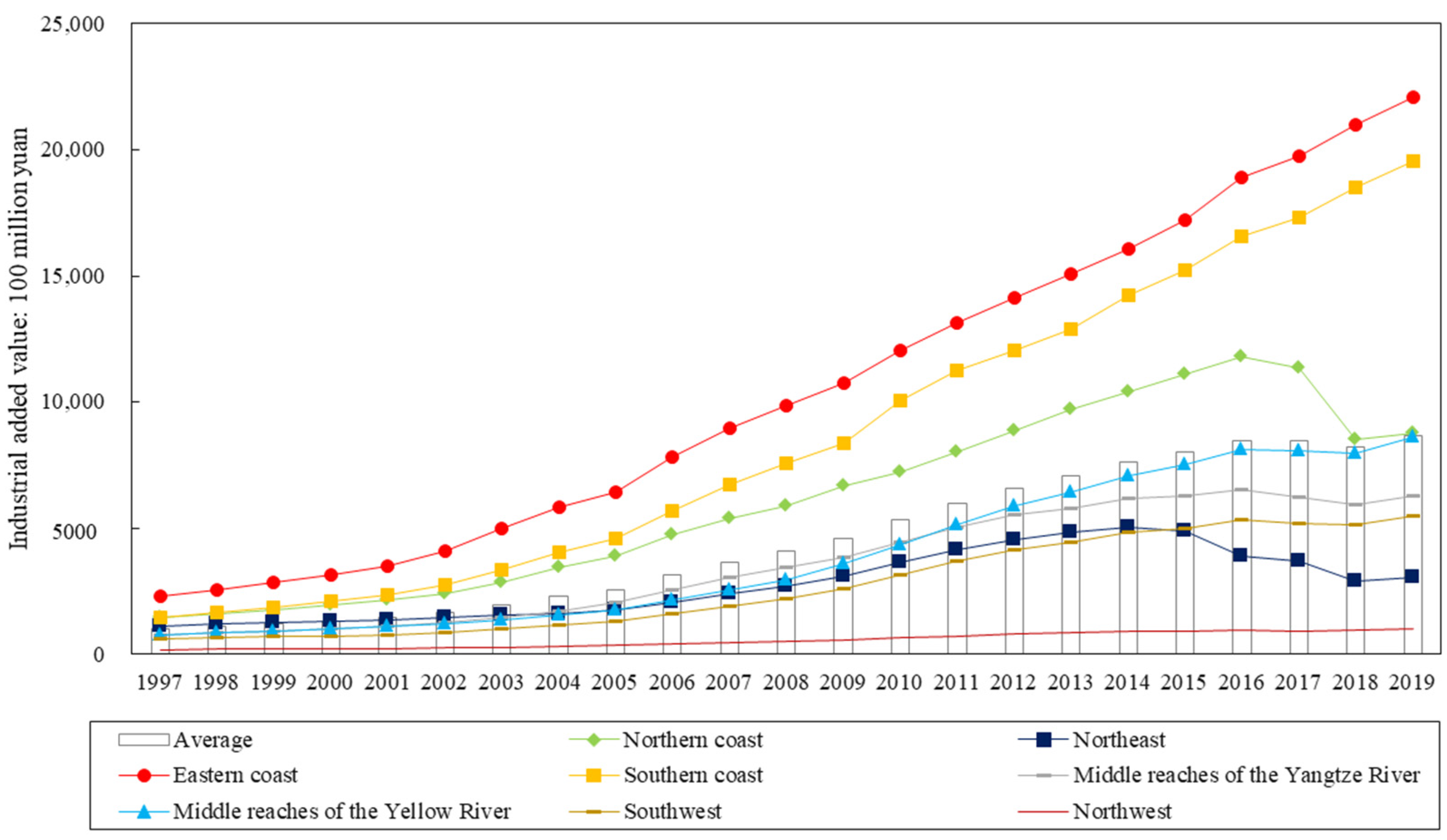 Ijerph 20 00145 g002
