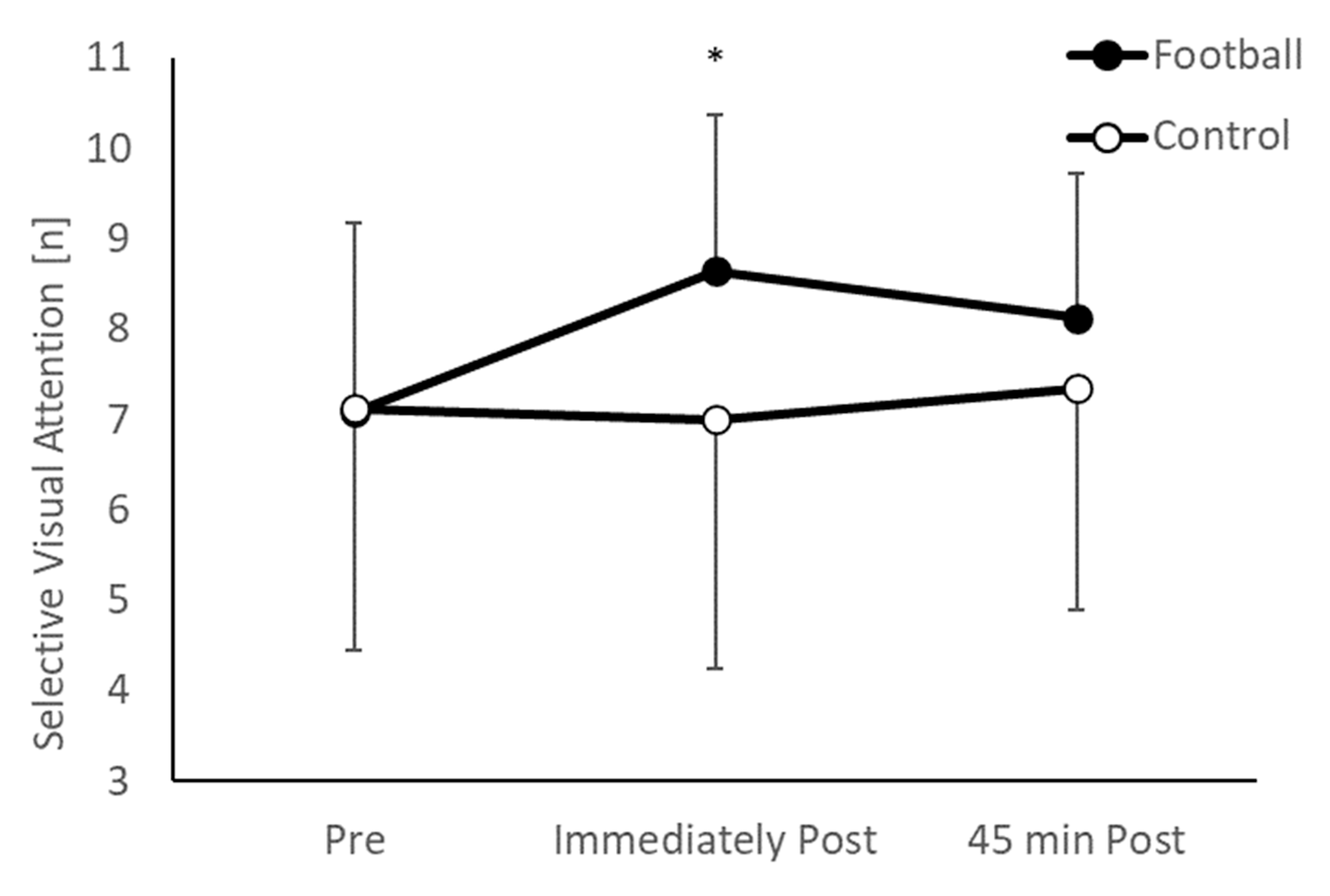 Ijerph 20 00164 g001