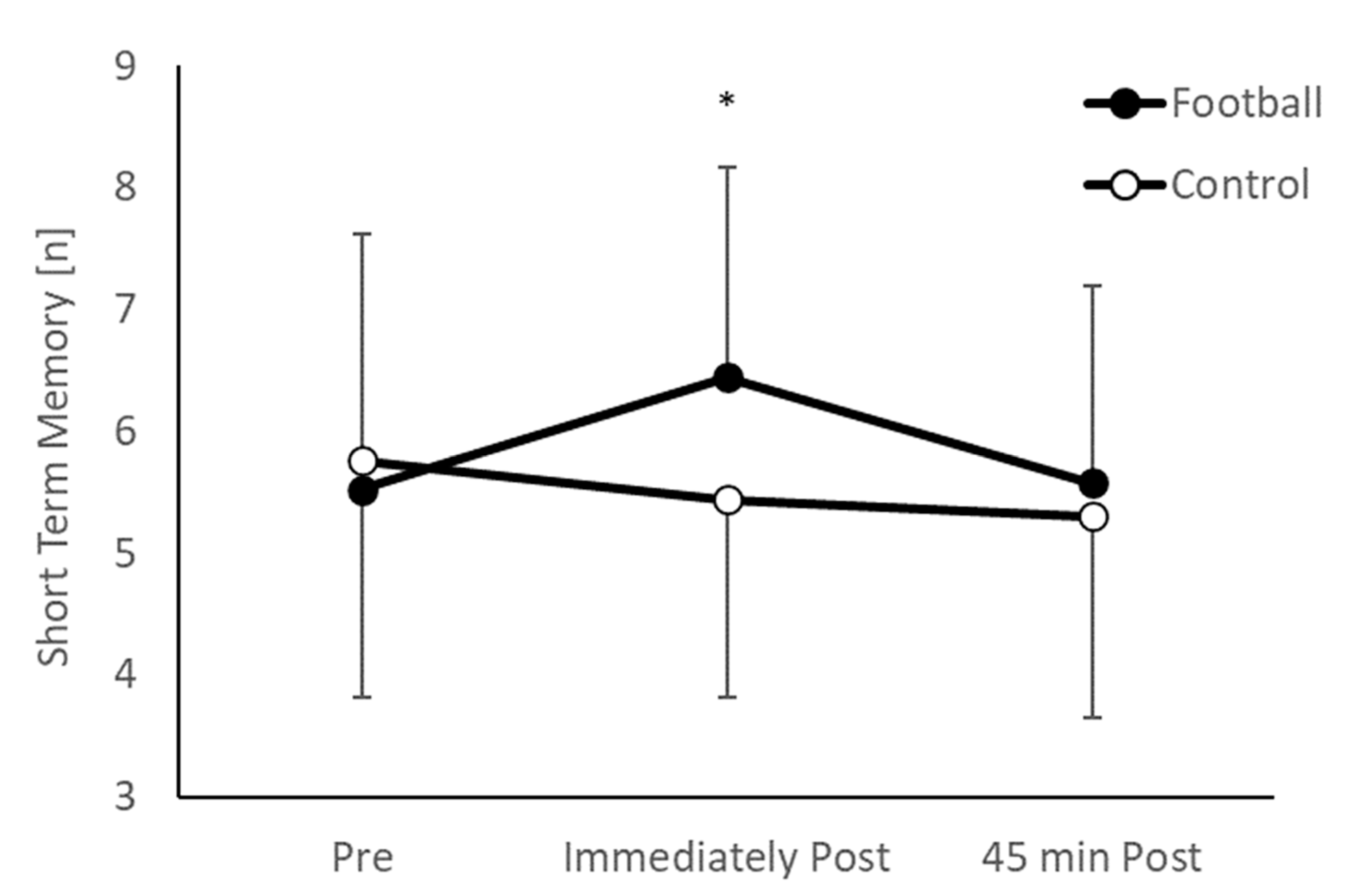 Ijerph 20 00164 g002