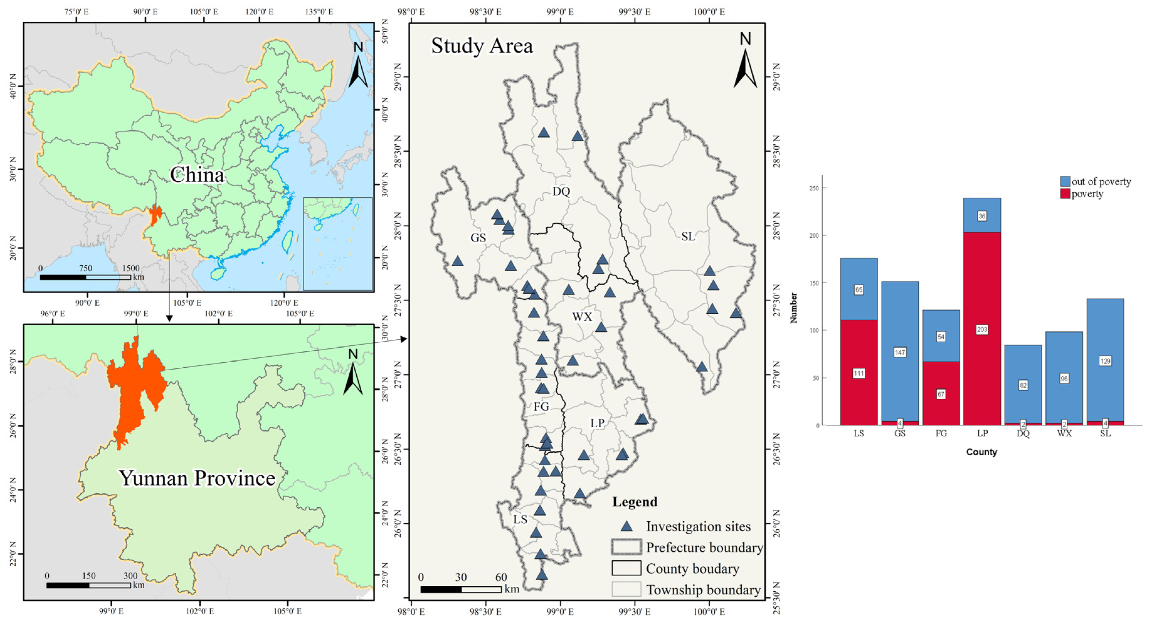 Ijerph 20 00193 g002