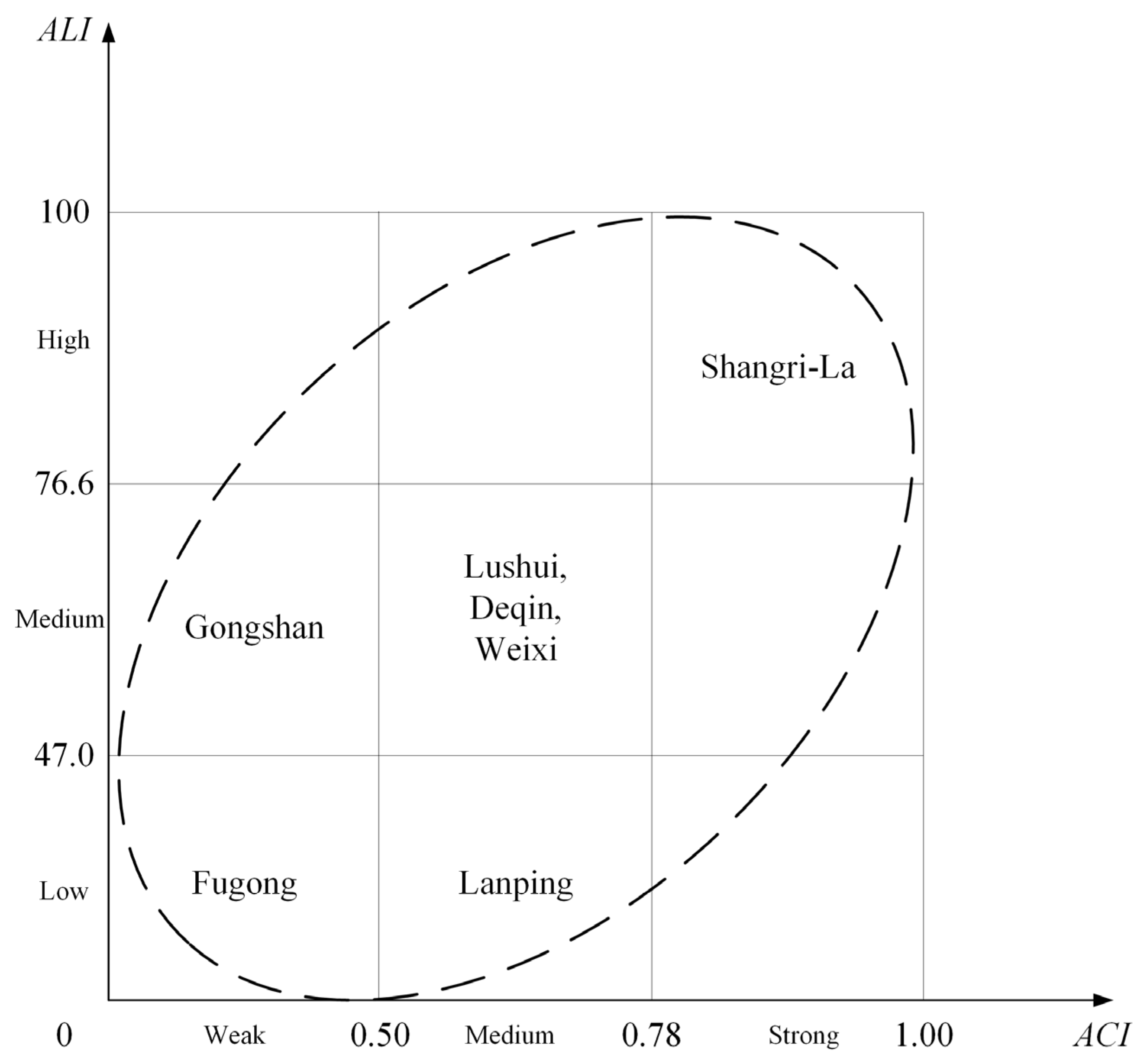 Ijerph 20 00193 g004