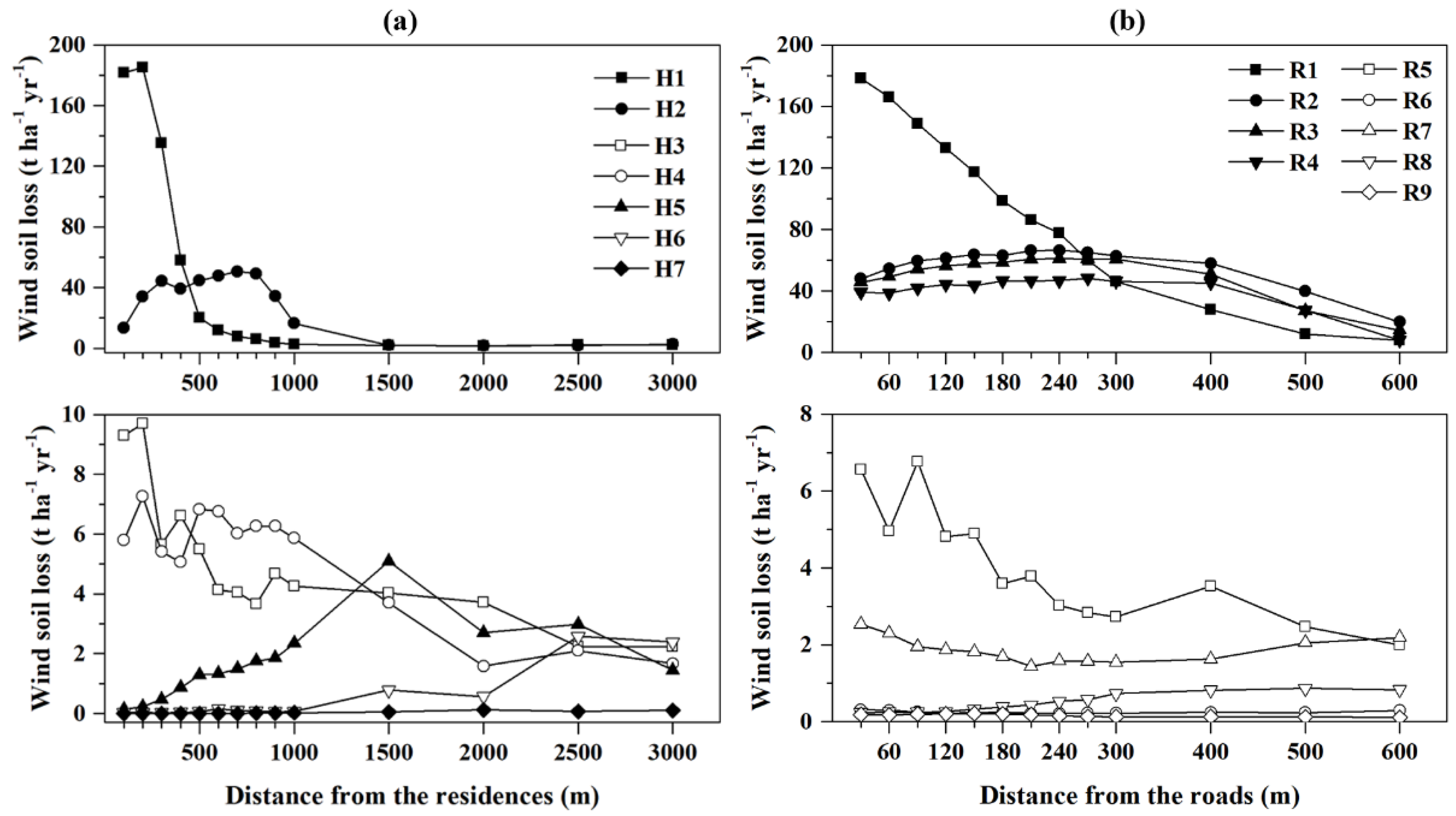 Ijerph 20 00198 g004